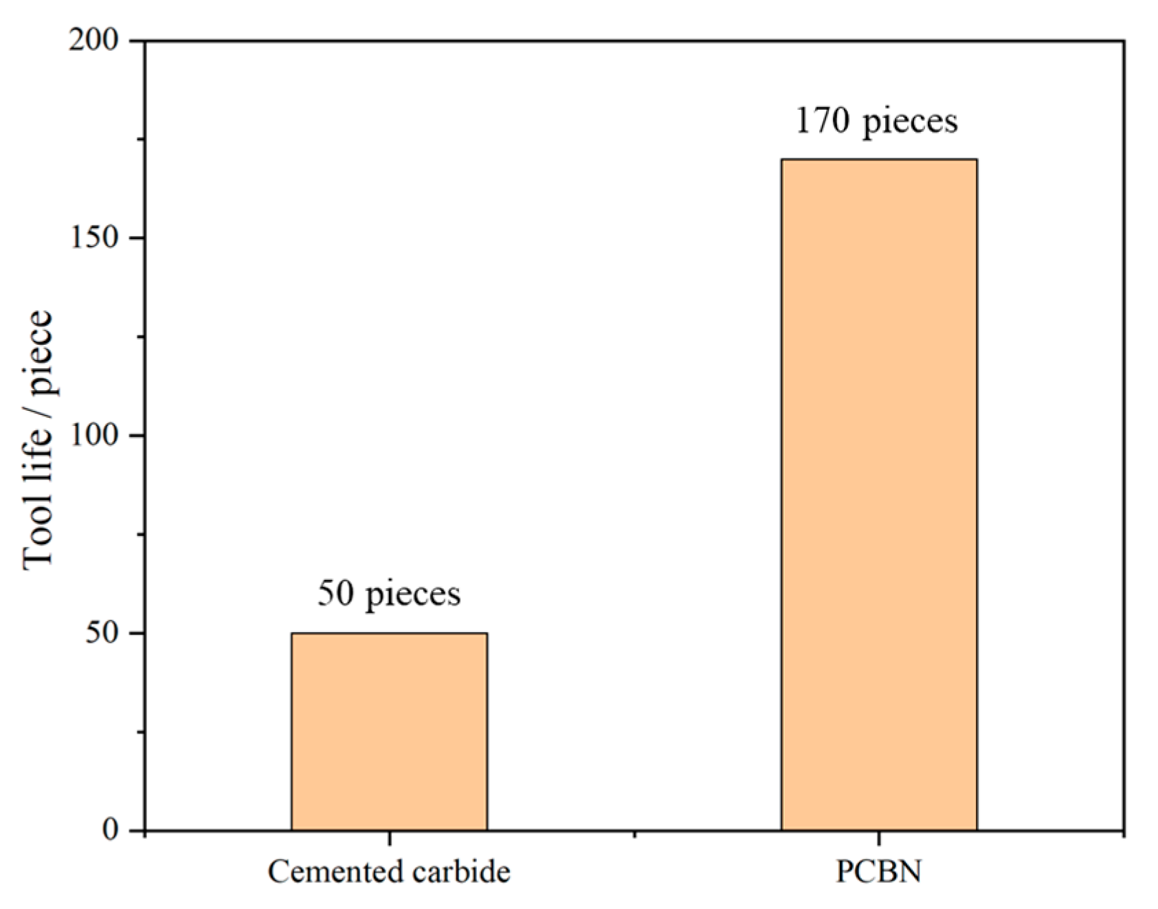 Micromachines 16 00978 g019