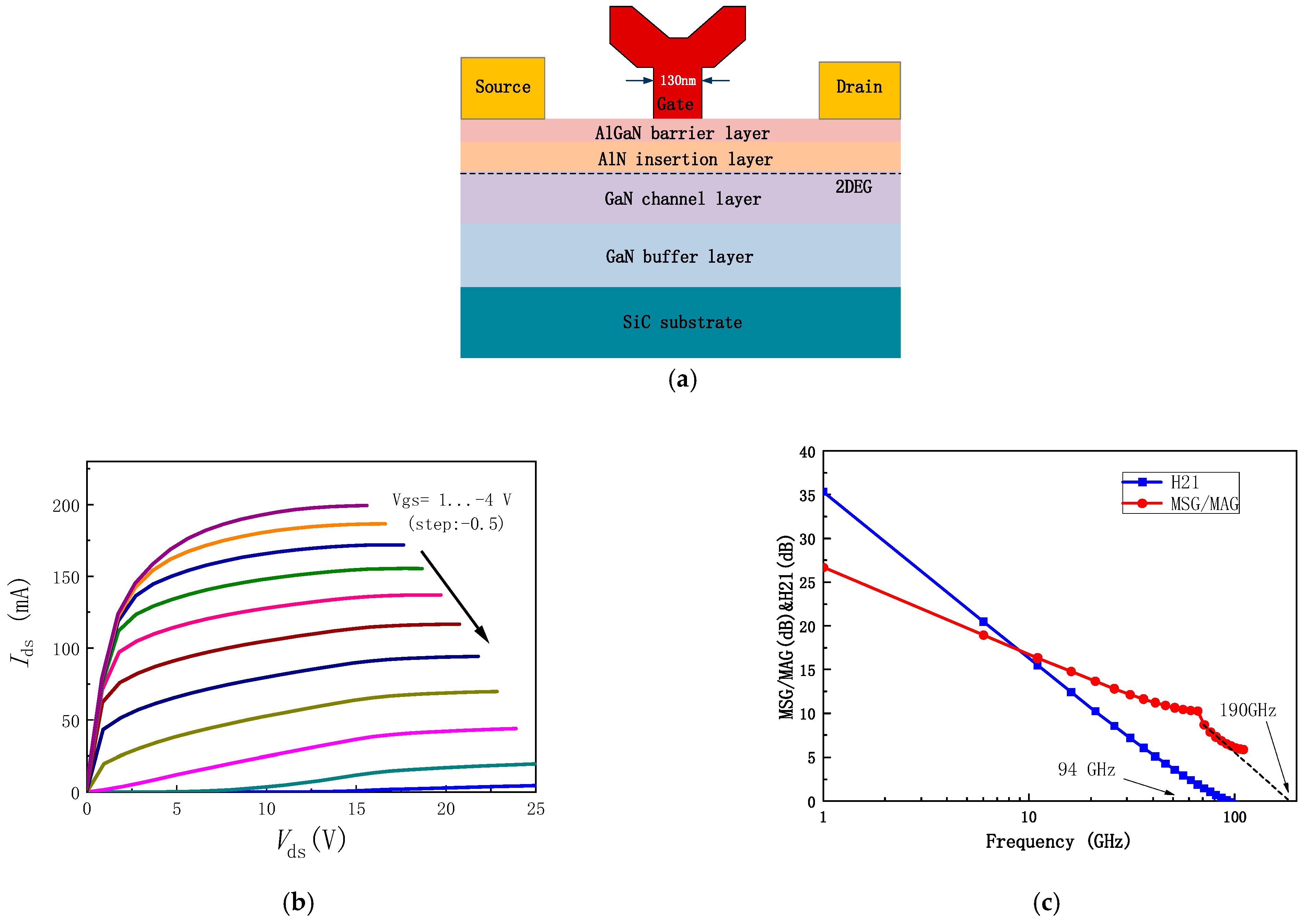 Micromachines 16 00985 g001