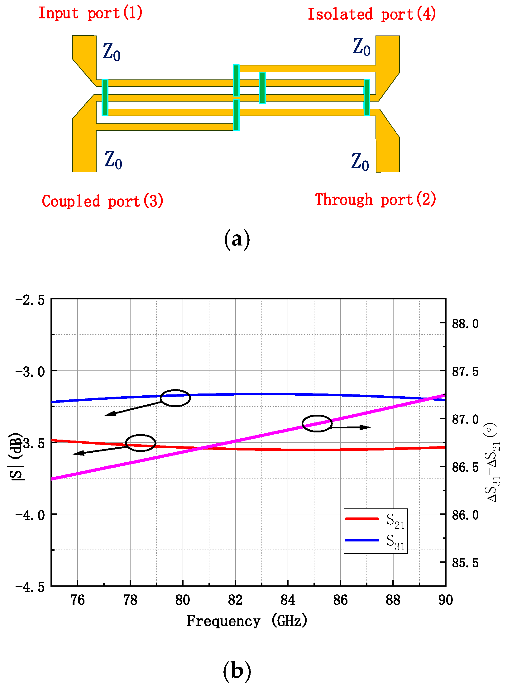 Micromachines 16 00985 g005