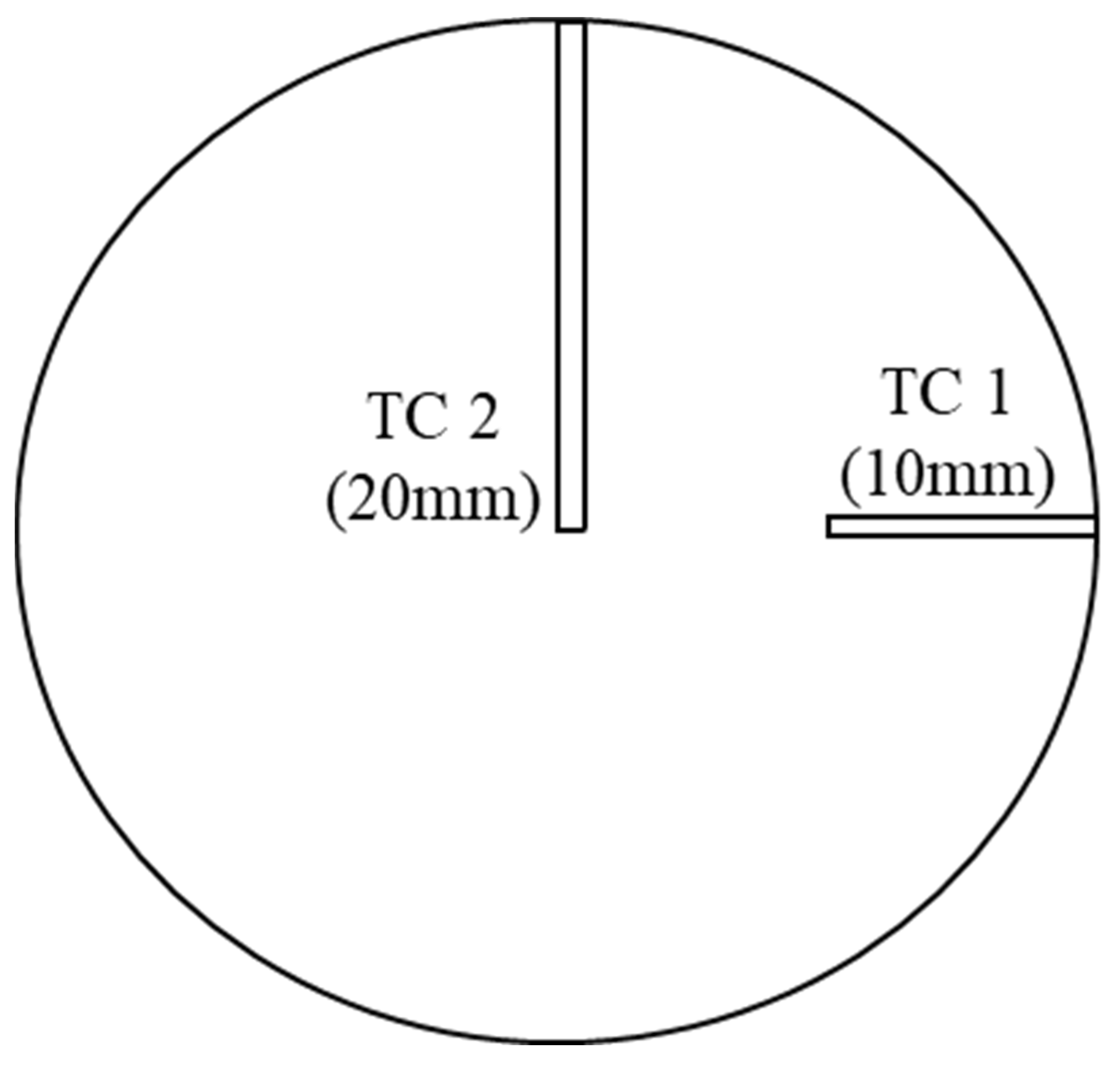 Micromachines 16 01007 g003