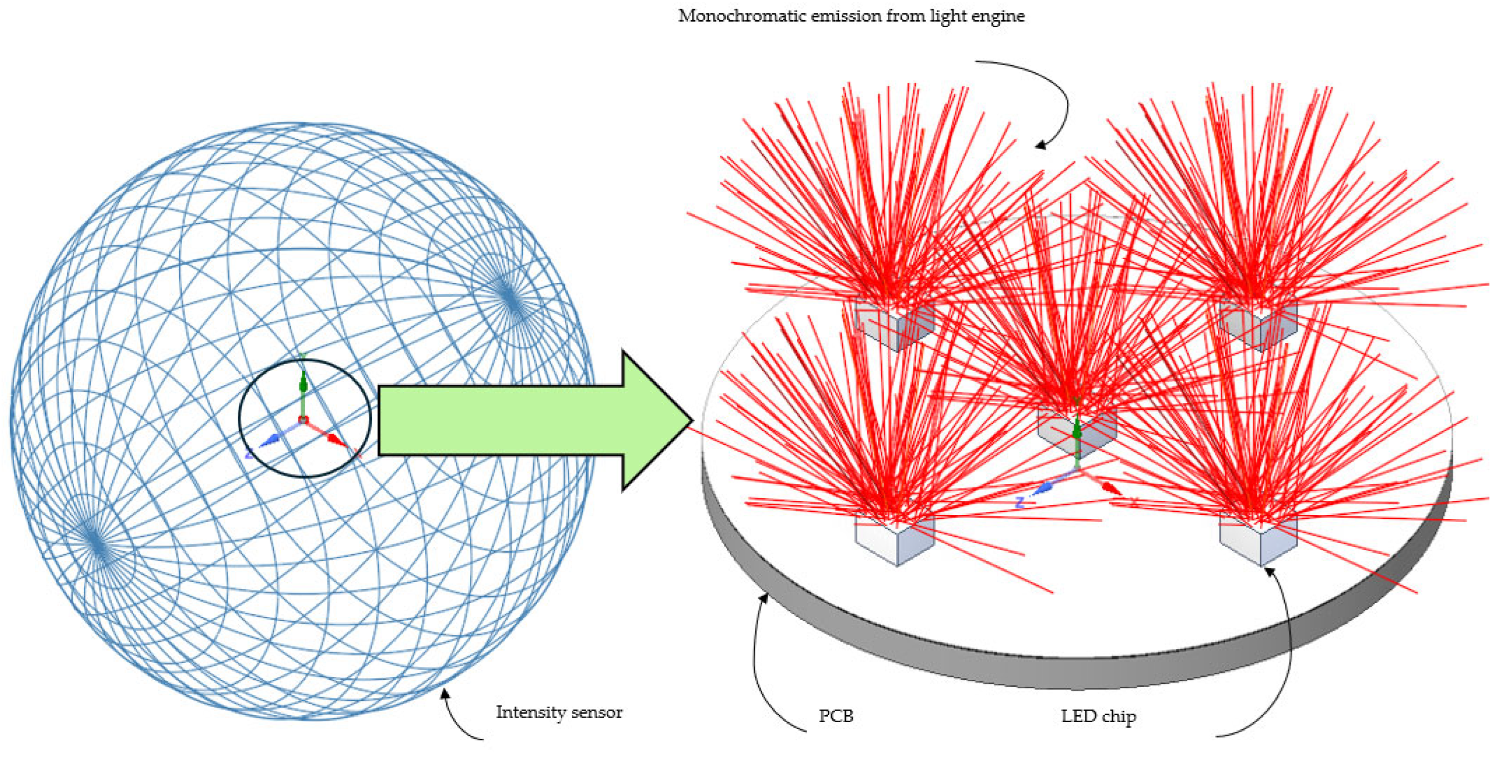 Micromachines 16 01007 g005
