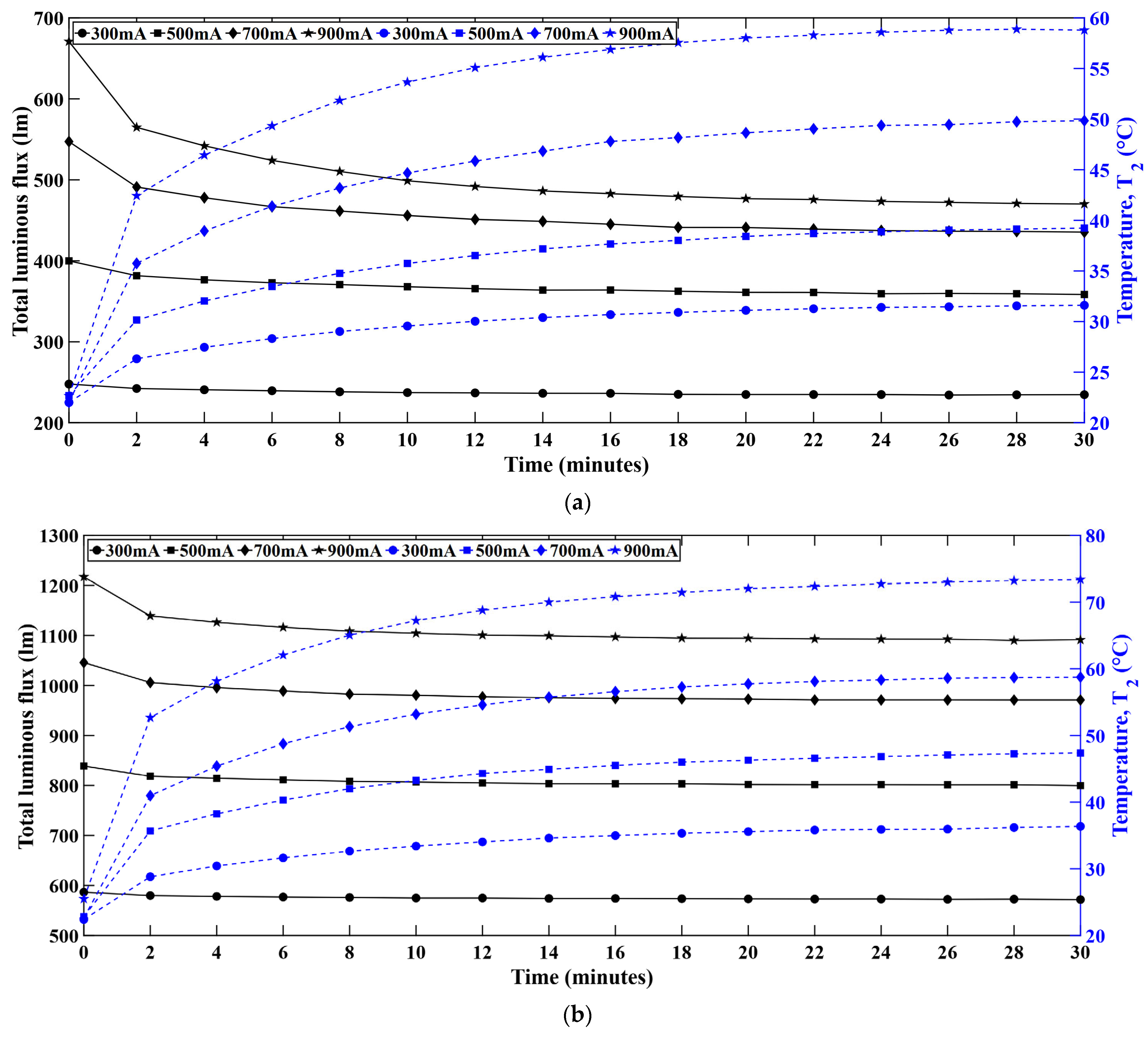 Micromachines 16 01007 g007a