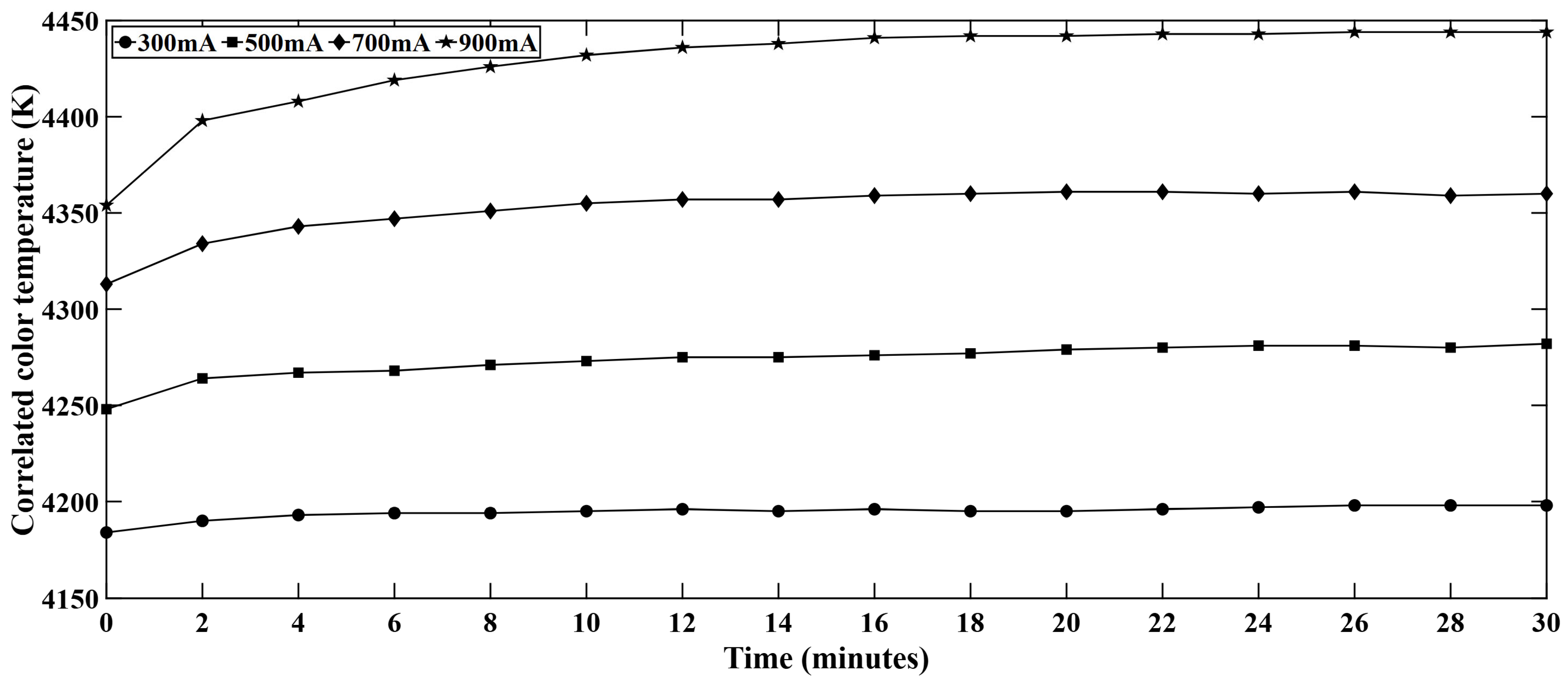 Micromachines 16 01007 g009