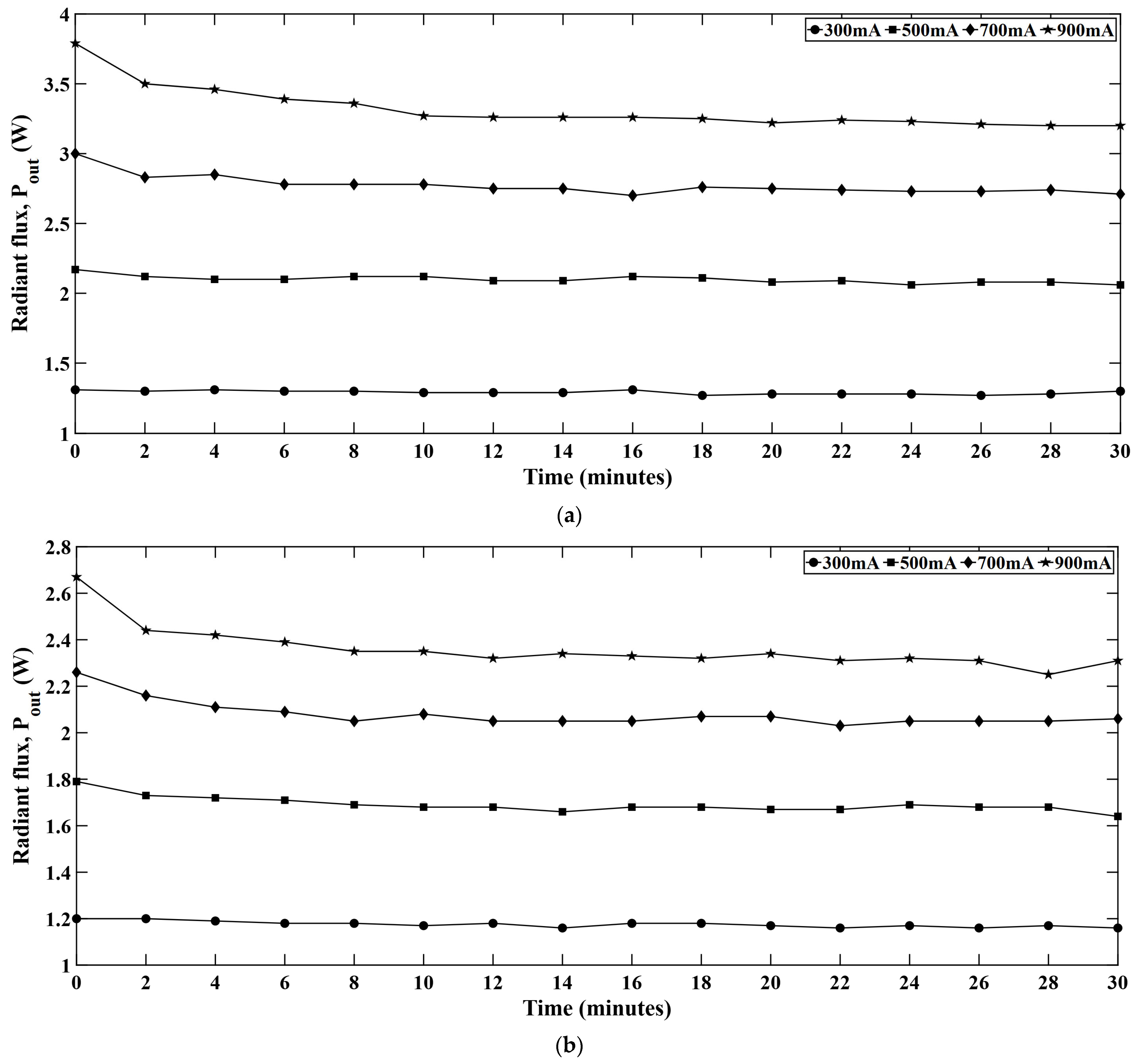 Micromachines 16 01007 g012a