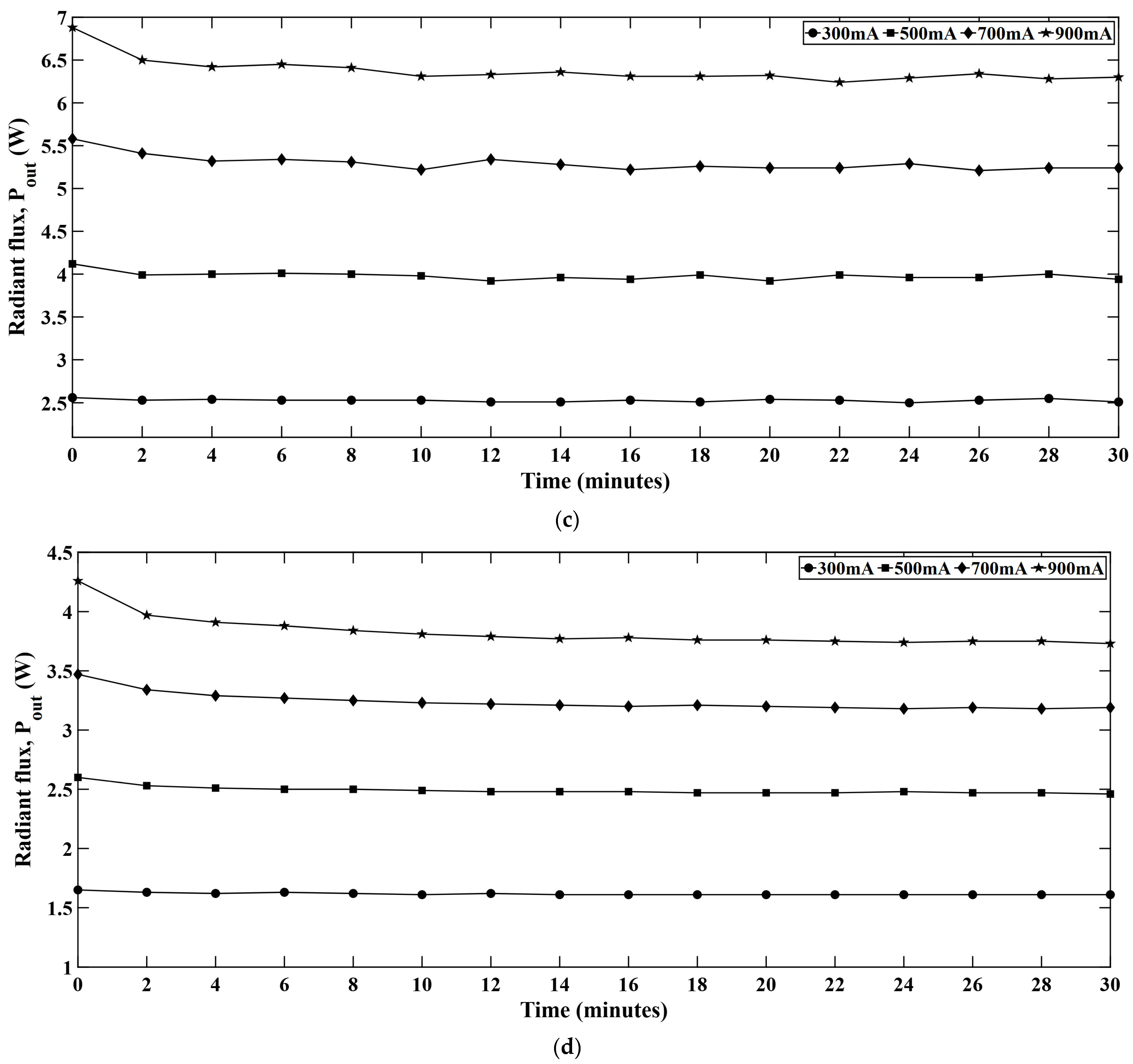 Micromachines 16 01007 g012b