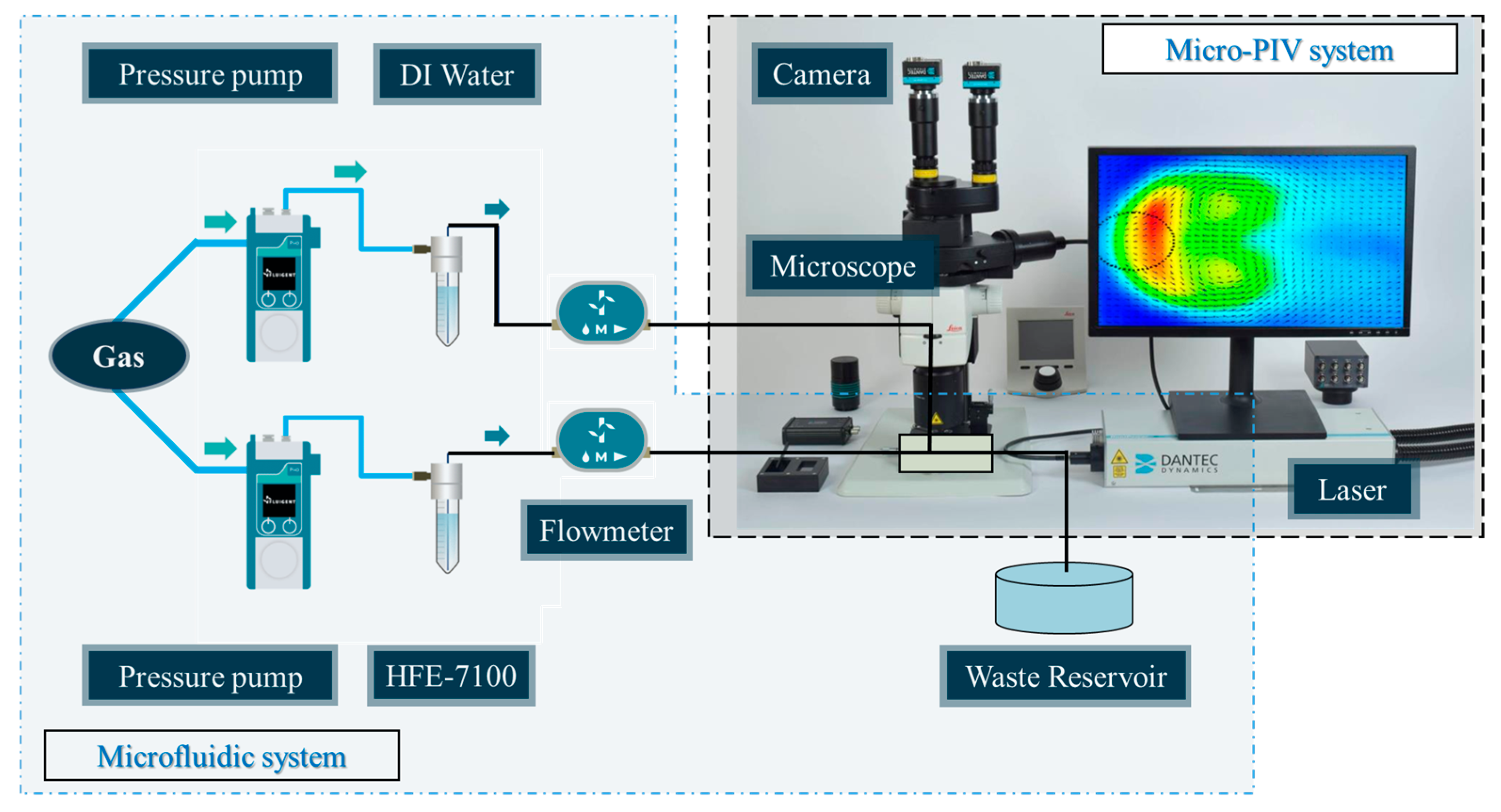 Micromachines 16 01011 g002