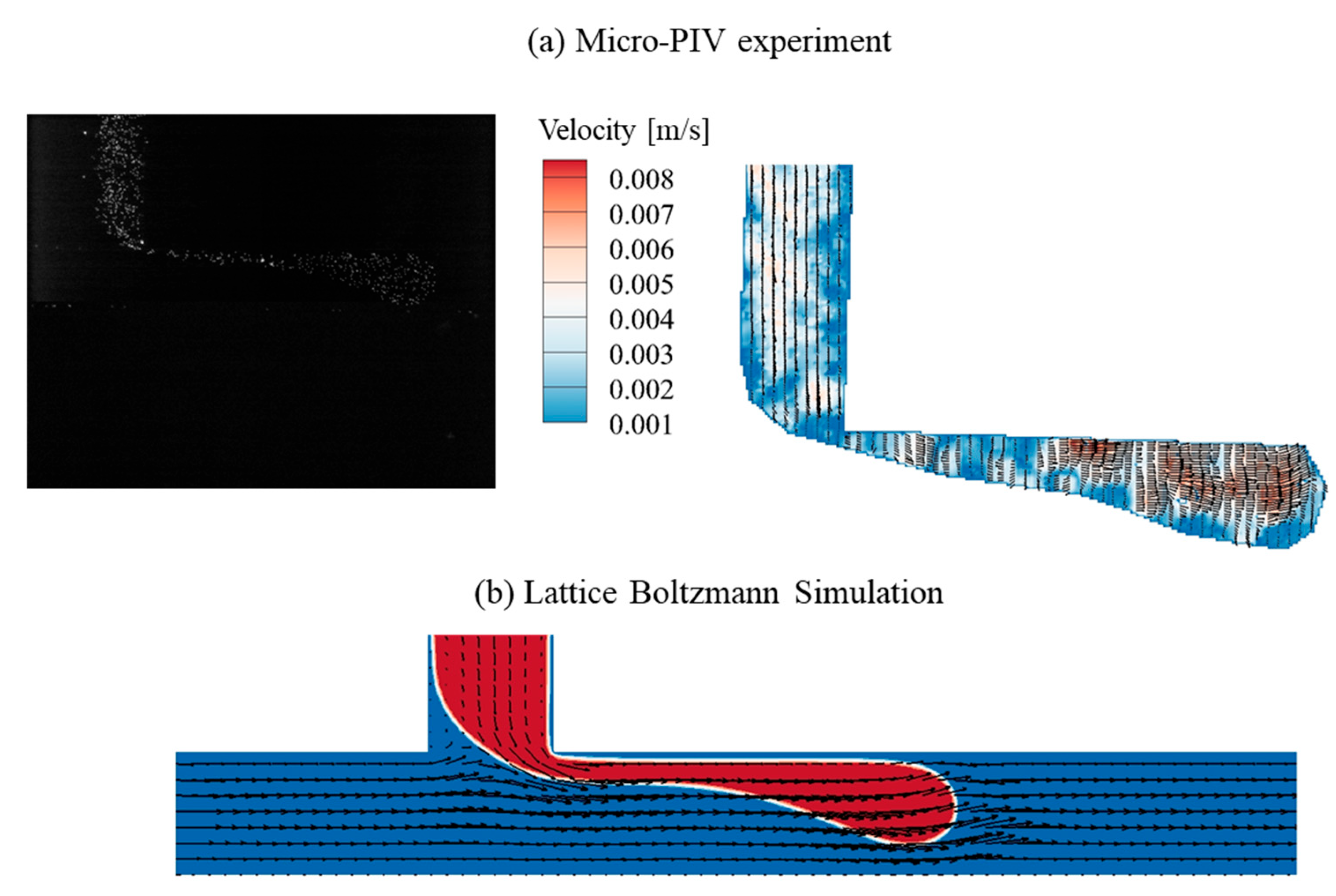 Micromachines 16 01011 g006