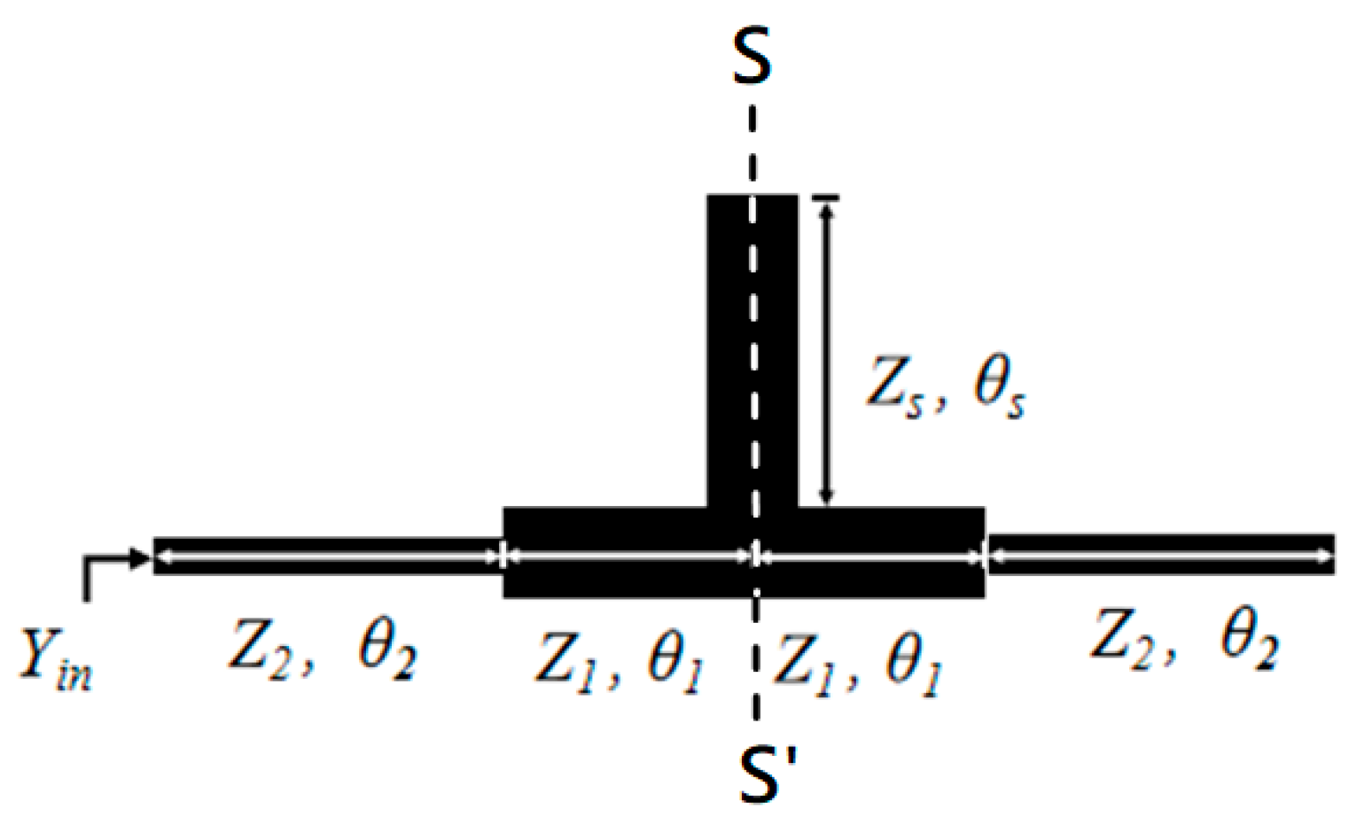 Micromachines 16 01012 g002