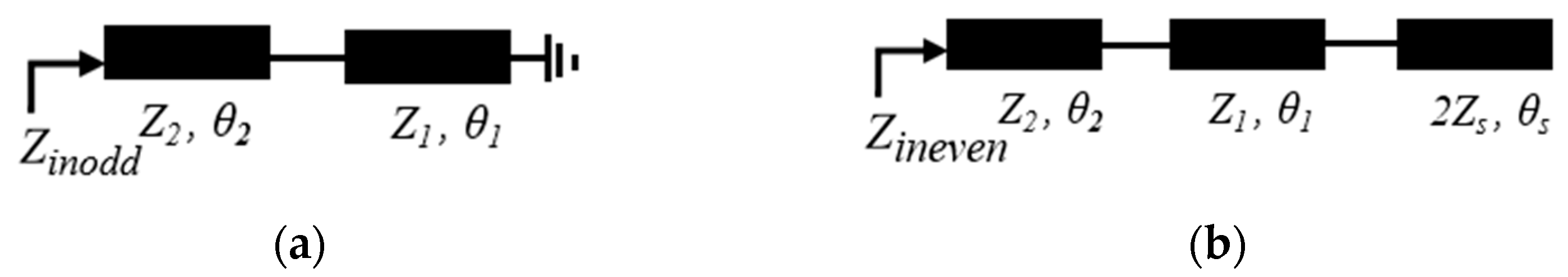 Micromachines 16 01012 g003