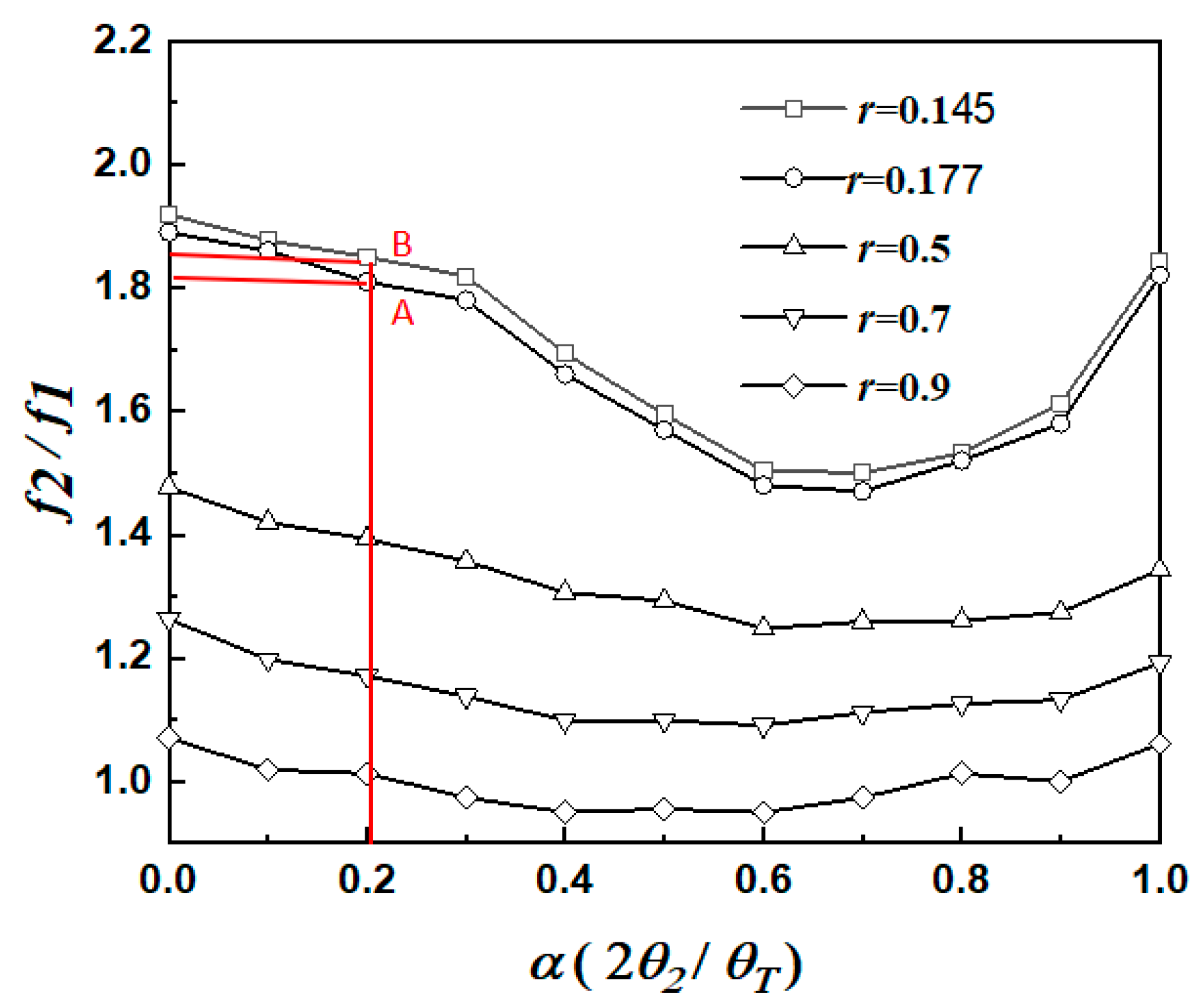 Micromachines 16 01012 g004