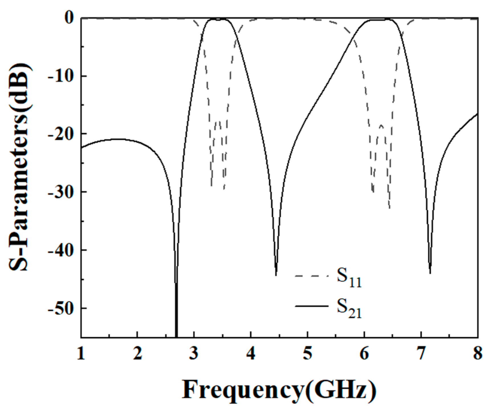 Micromachines 16 01012 g006