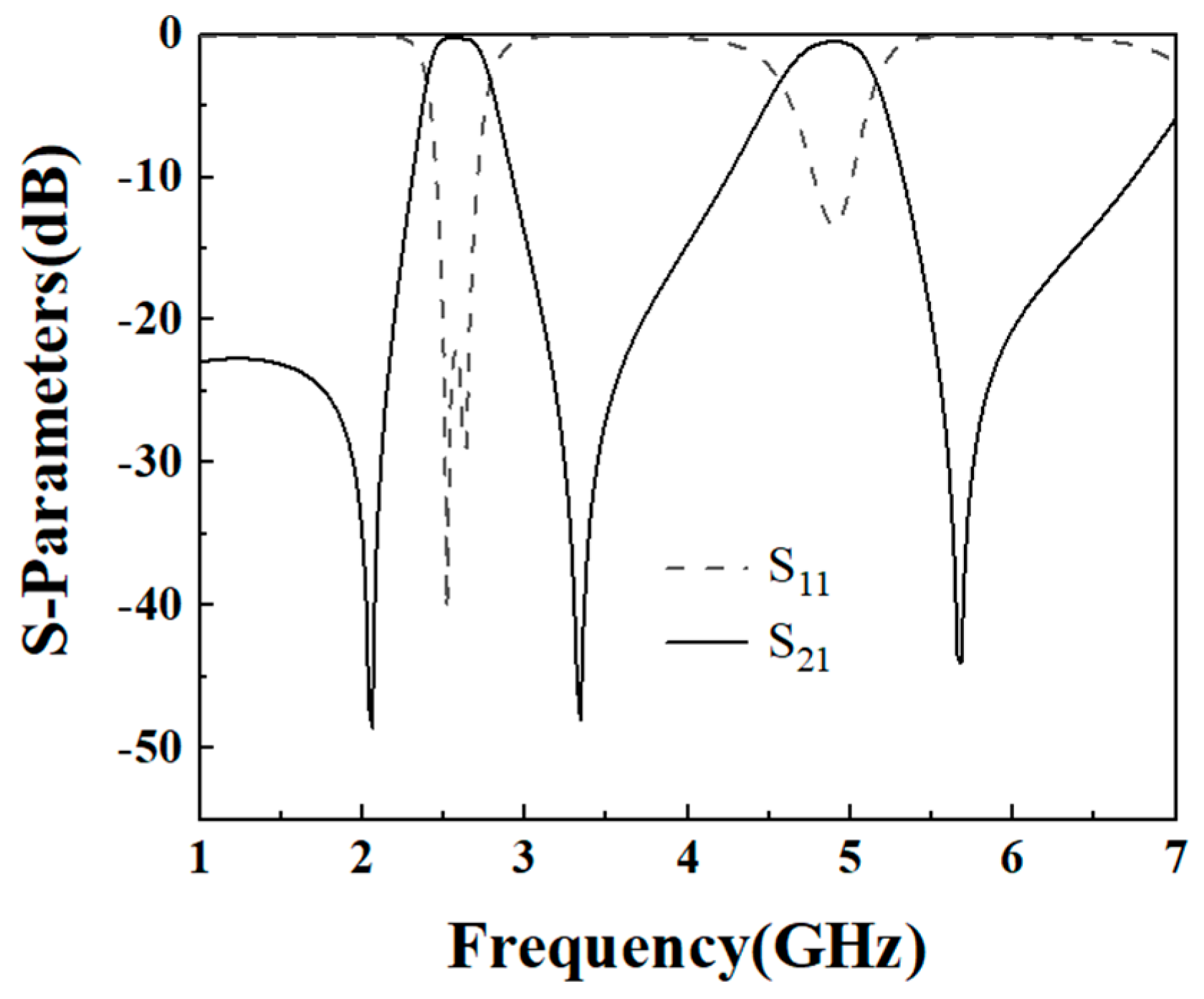 Micromachines 16 01012 g008