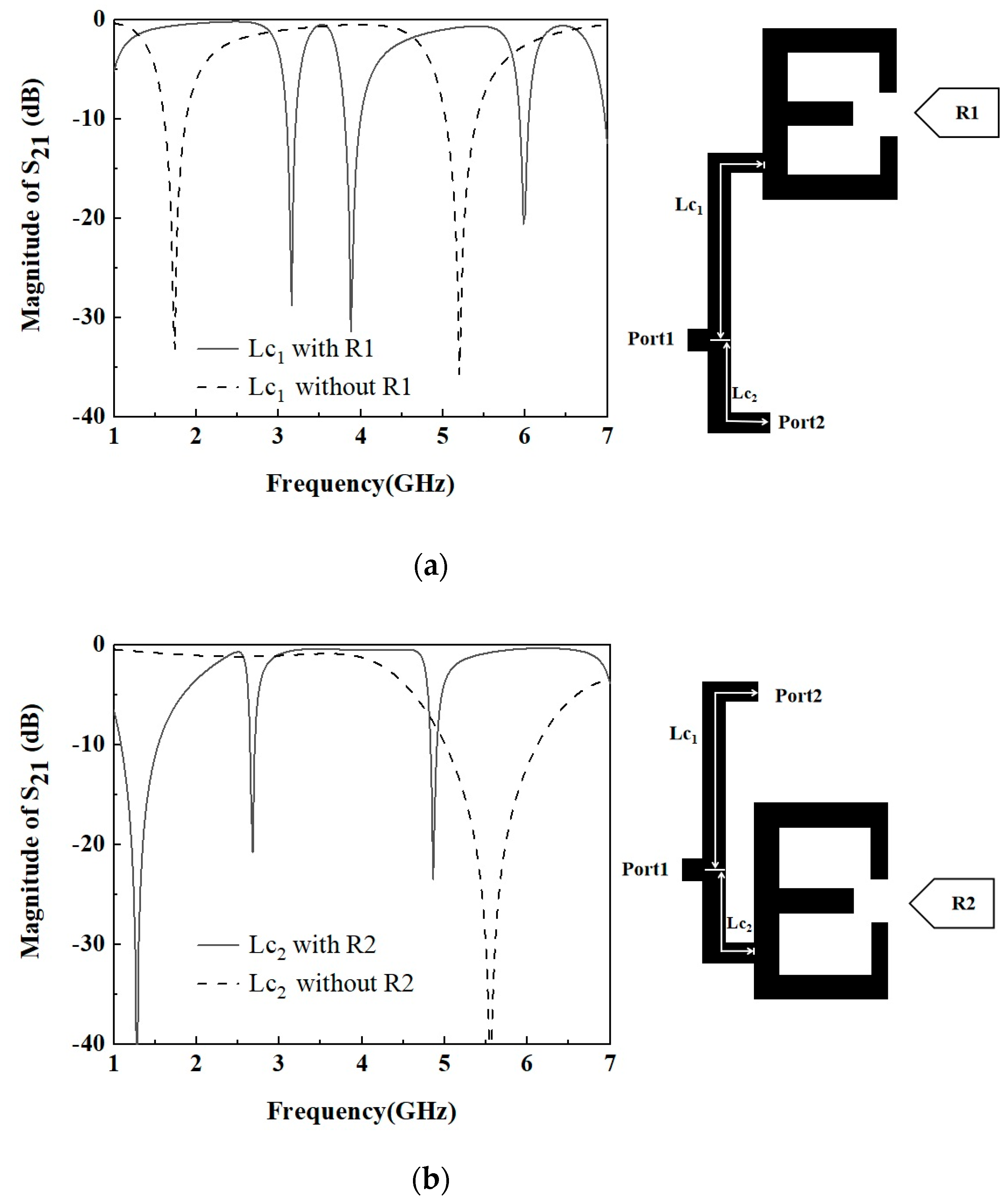 Micromachines 16 01012 g009