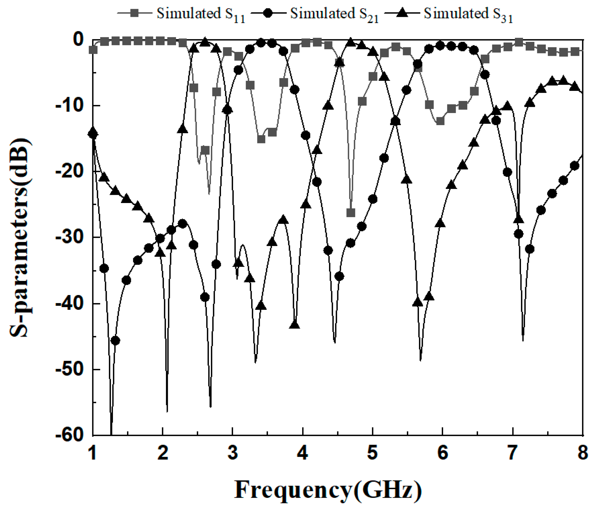 Micromachines 16 01012 g010