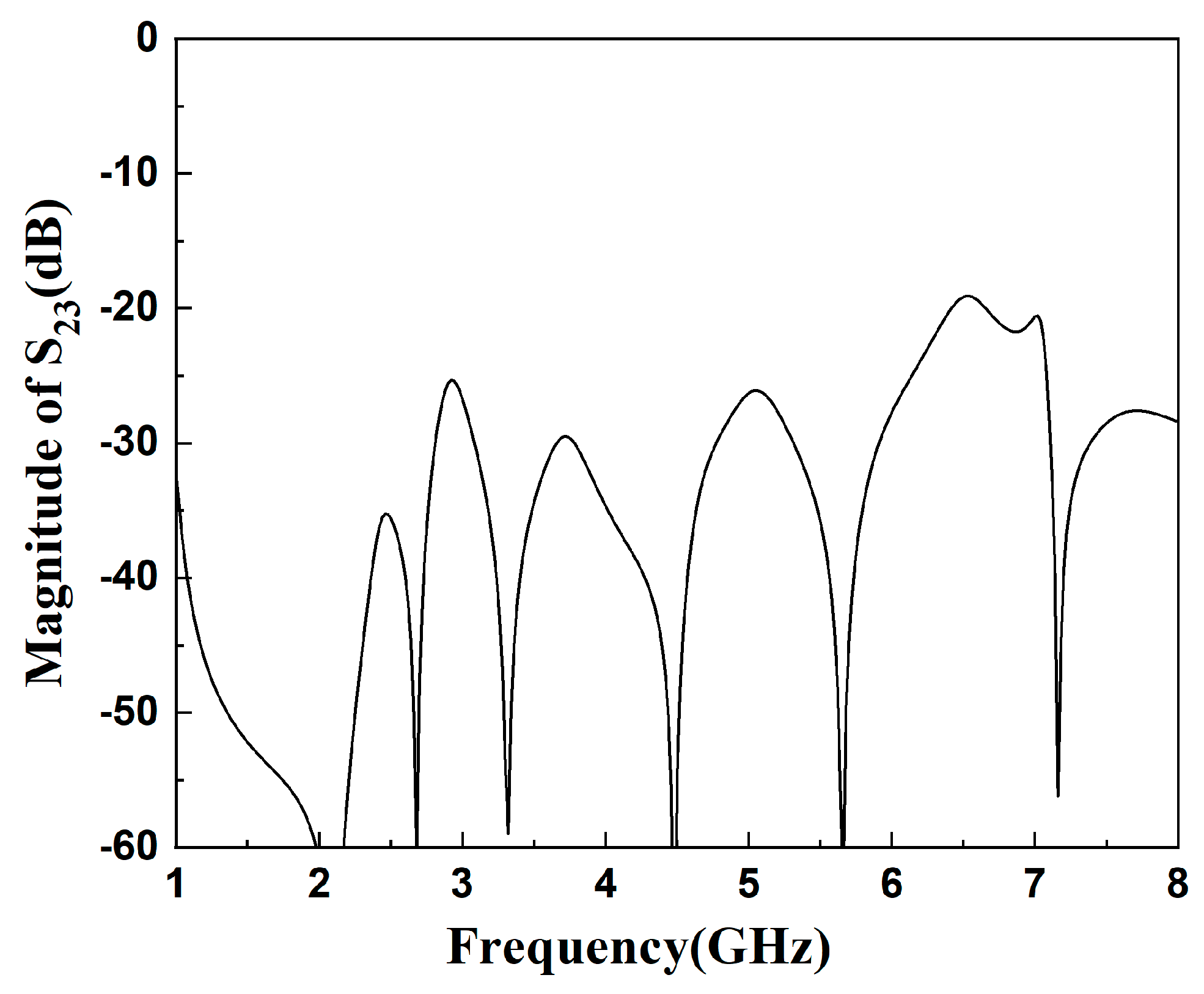 Micromachines 16 01012 g011