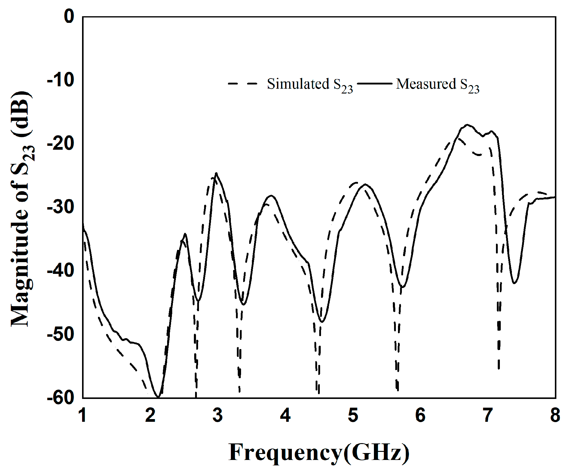 Micromachines 16 01012 g014