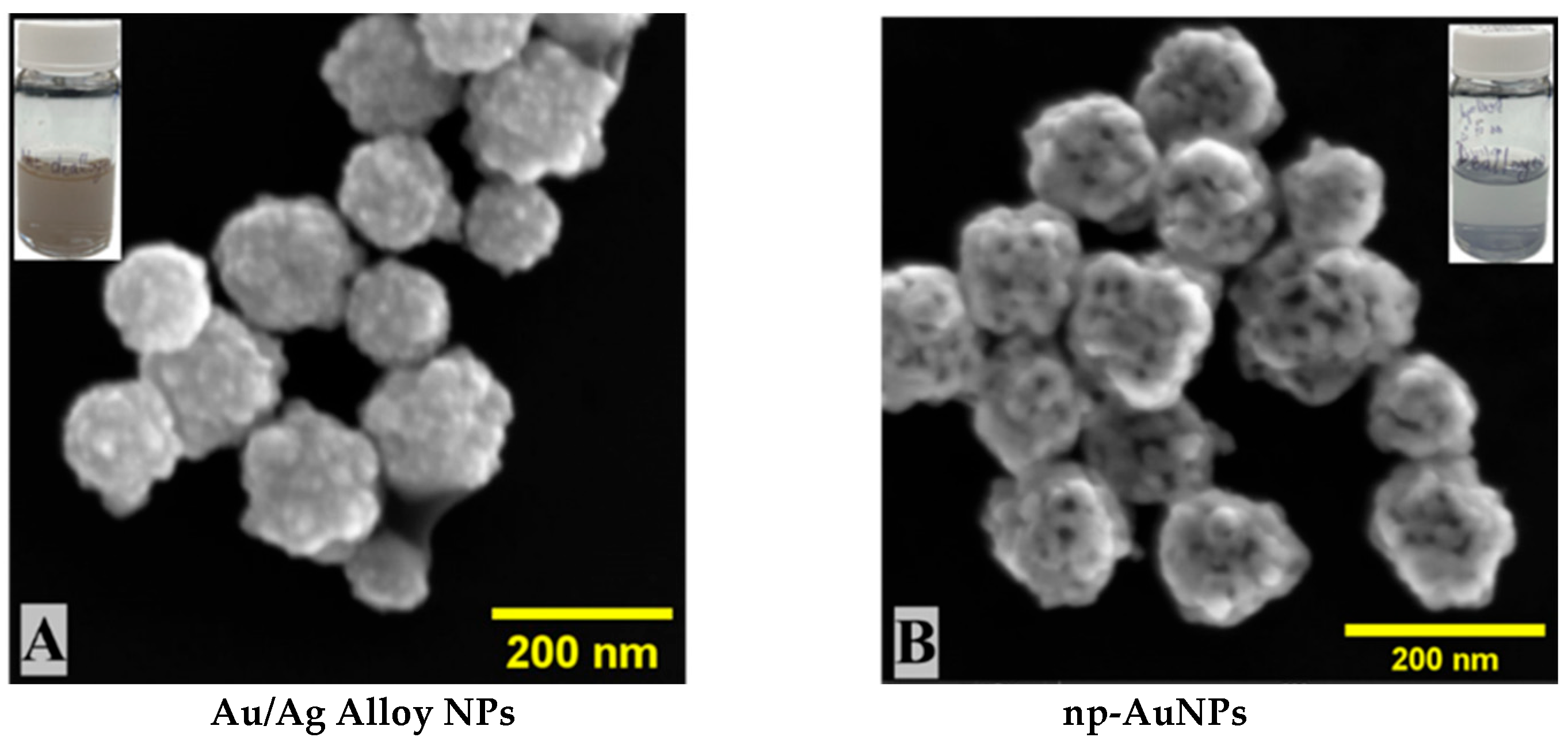 Micromachines 16 01014 g003 Micromachines 16 01014 g003