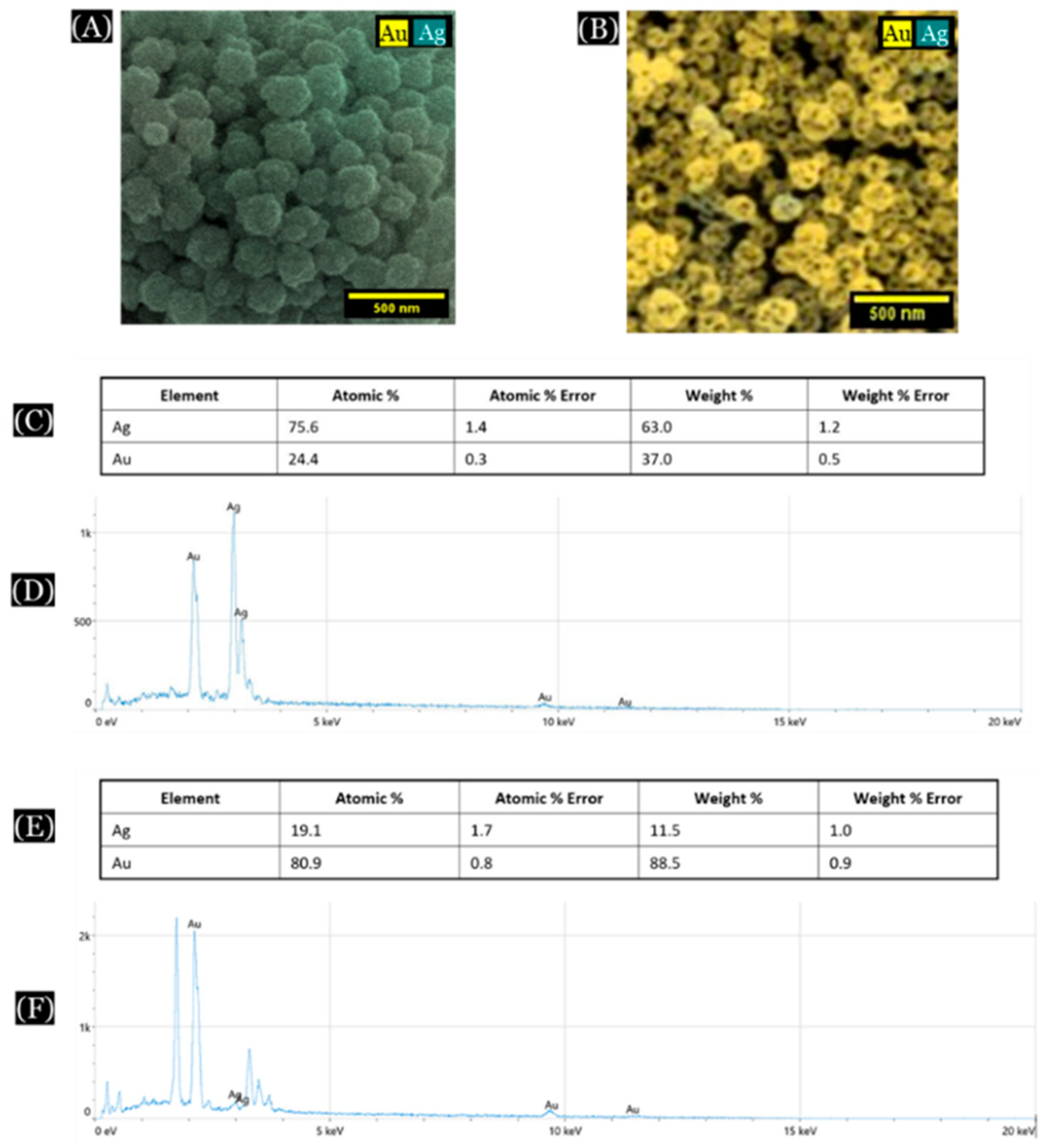 Micromachines 16 01014 g004 Micromachines 16 01014 g004