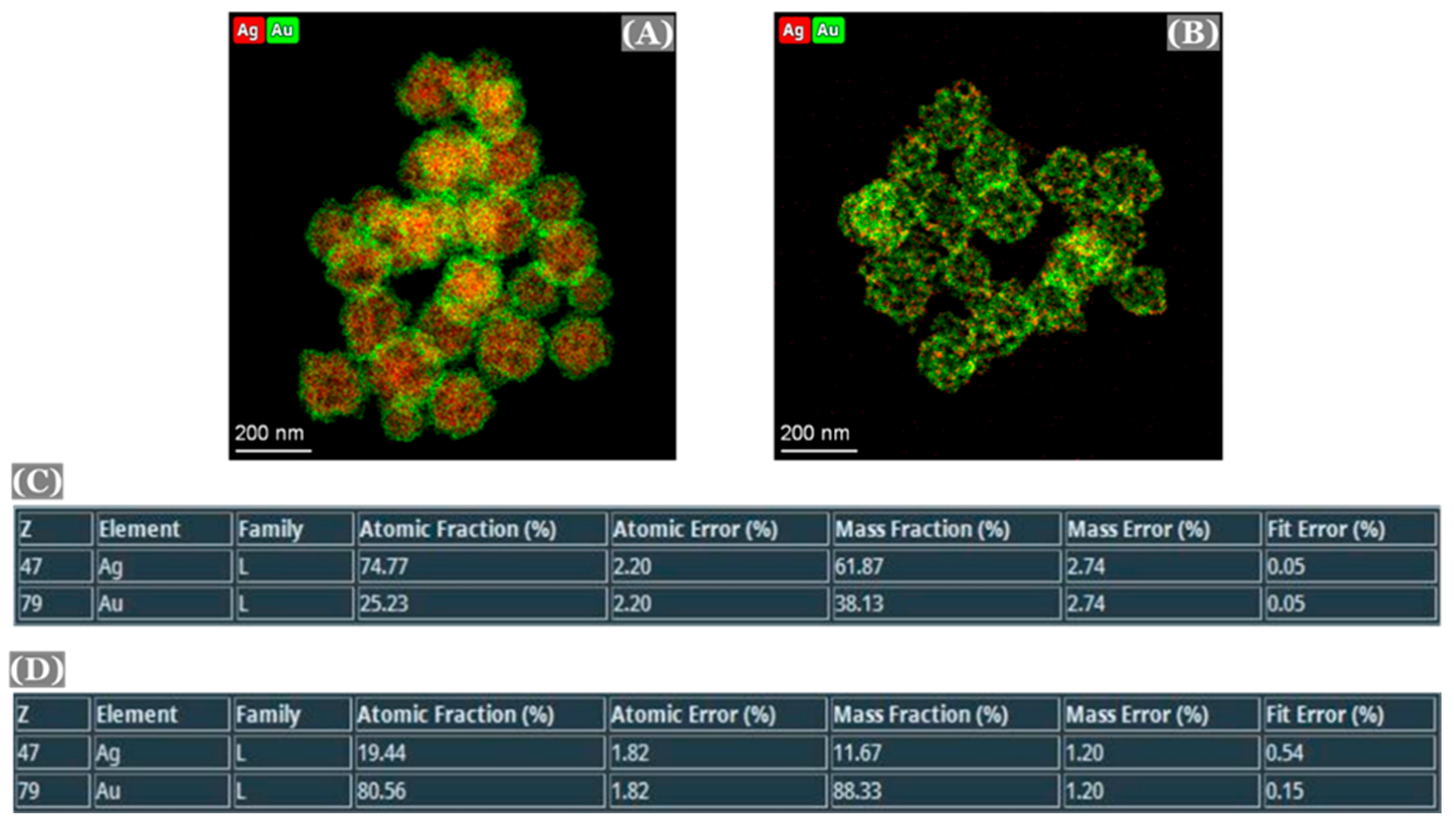 Micromachines 16 01014 g006 Micromachines 16 01014 g006