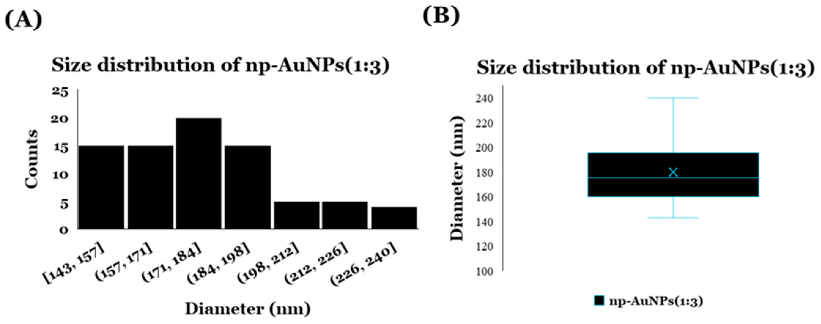Micromachines 16 01014 g008 Micromachines 16 01014 g008