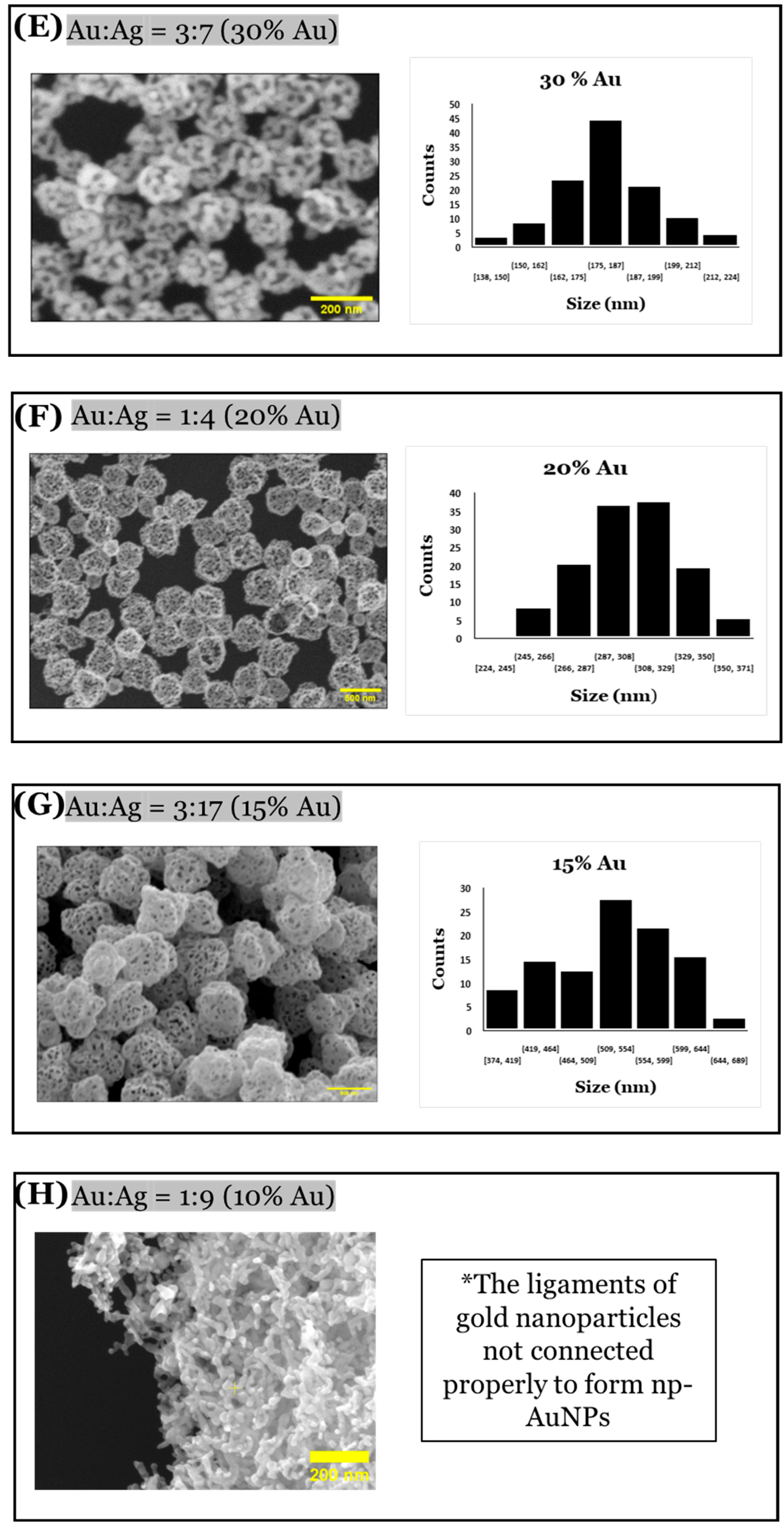 Micromachines 16 01014 g010b Micromachines 16 01014 g010b