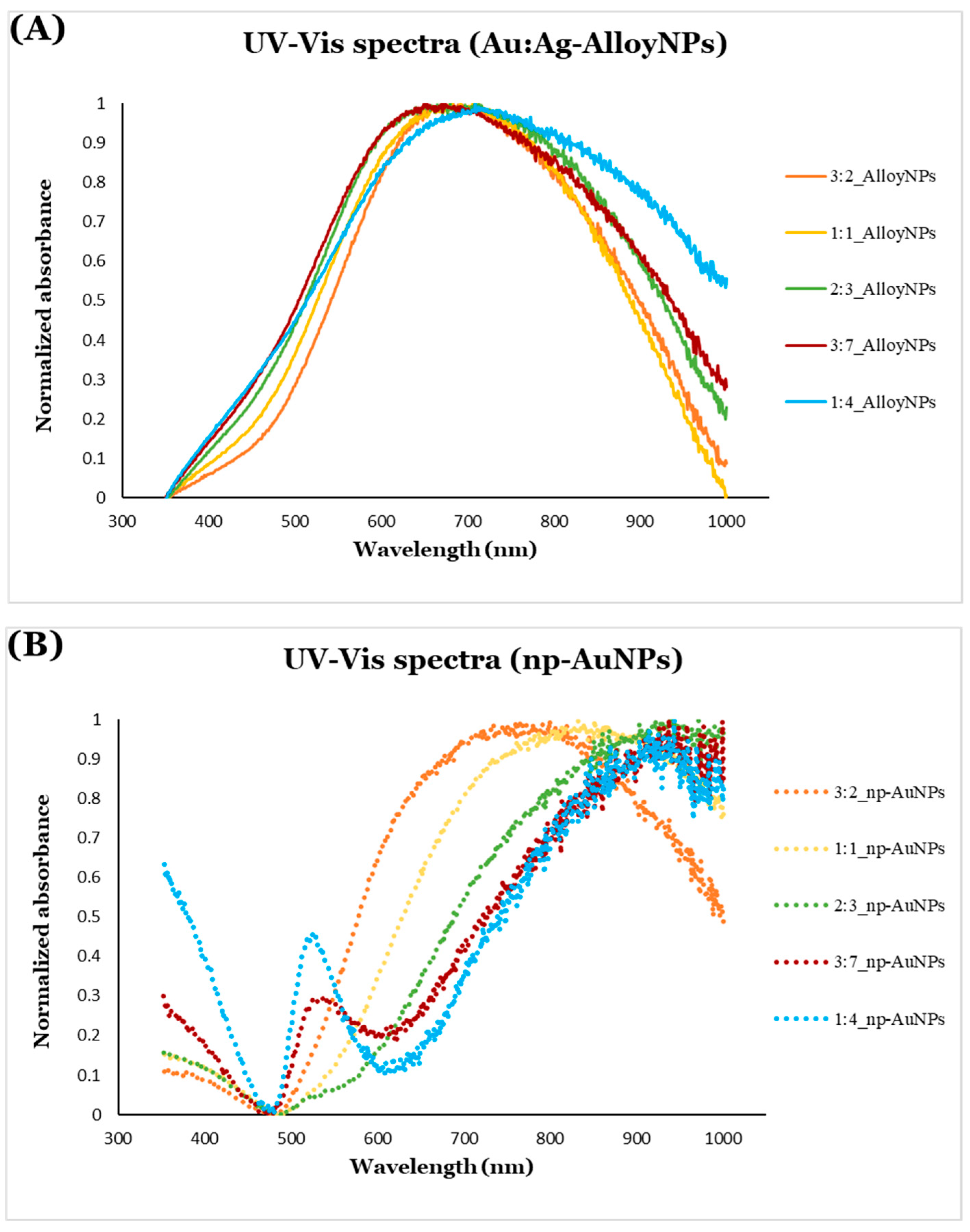 Micromachines 16 01014 g012 Micromachines 16 01014 g012