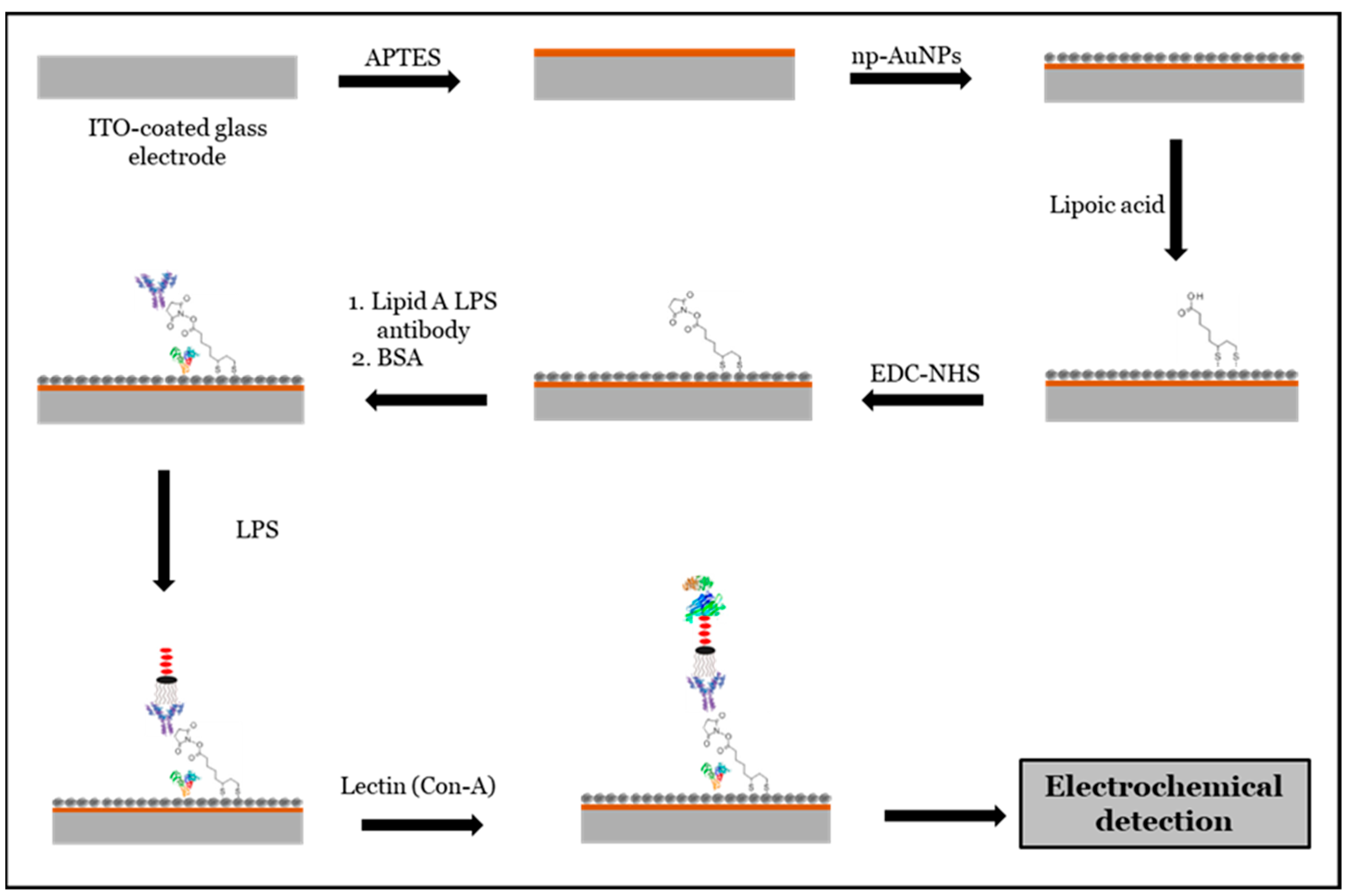Micromachines 16 01014 g013 Micromachines 16 01014 g013