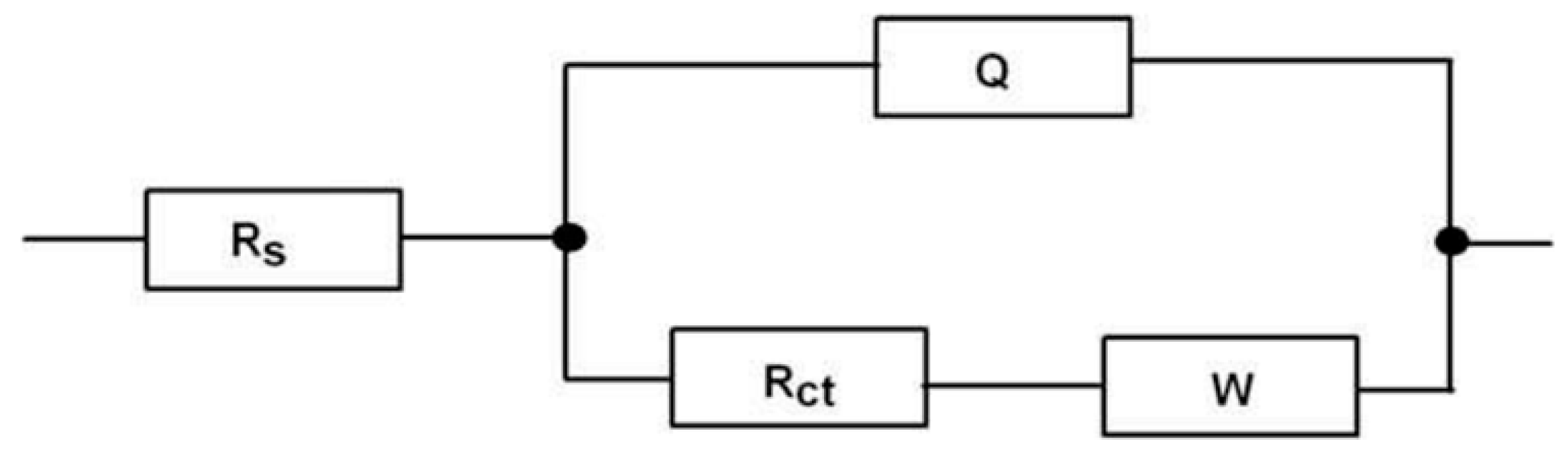 Micromachines 16 01014 g017 Micromachines 16 01014 g017