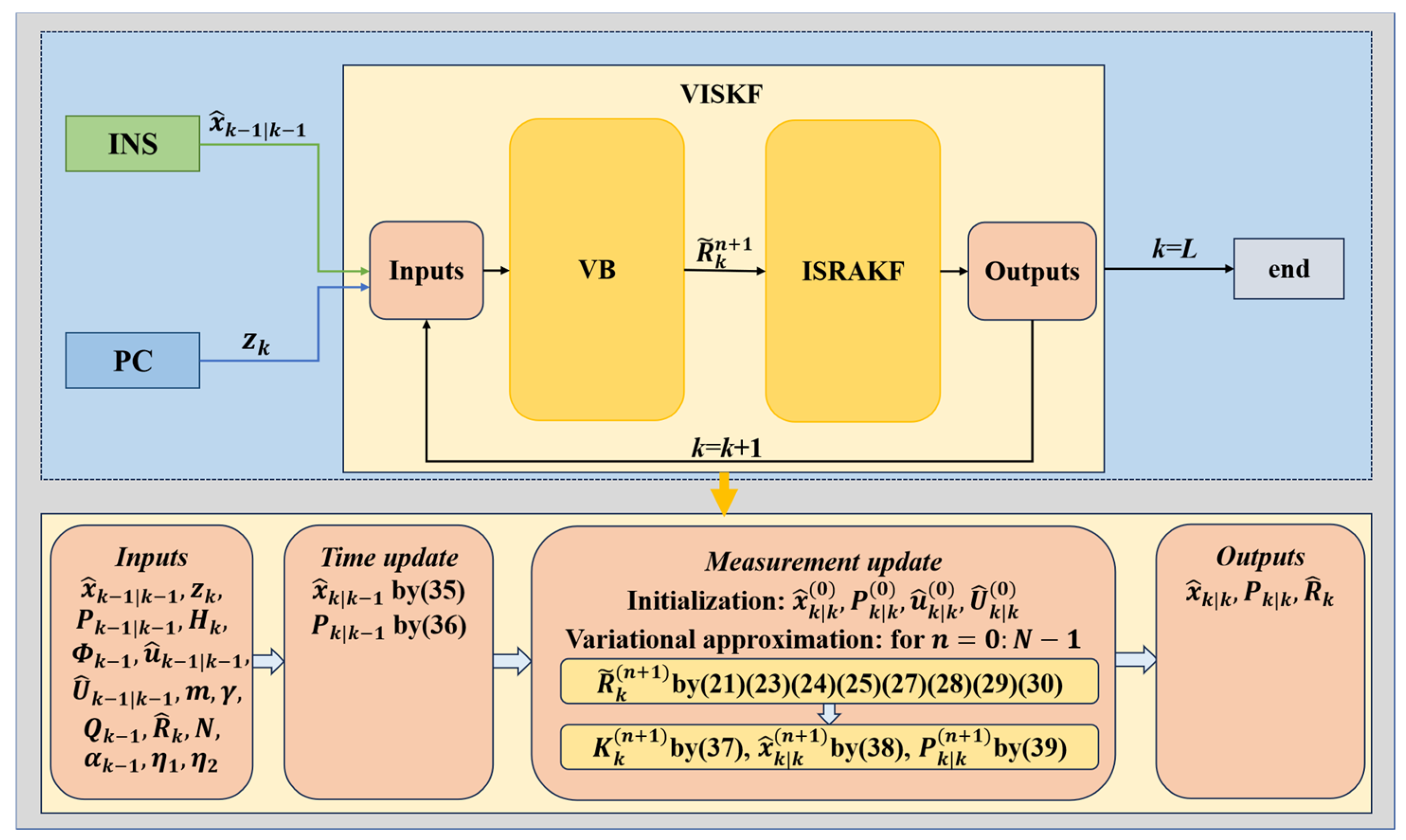 Micromachines 16 01036 g001