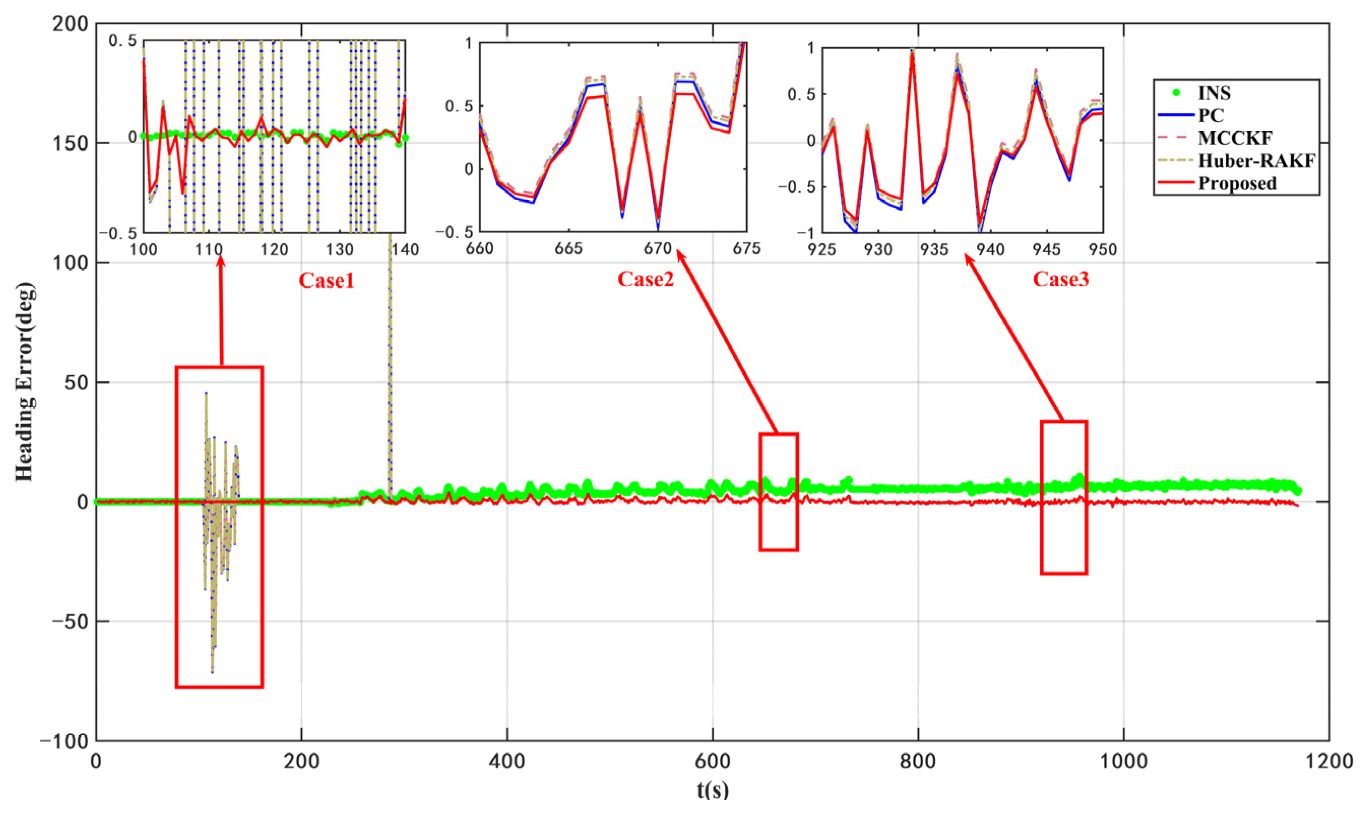 Micromachines 16 01036 g006