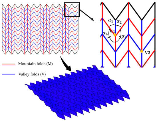 Micromachines 16 01047 g003 Micromachines 16 01047 g003