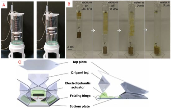 Micromachines 16 01047 g012 Micromachines 16 01047 g012