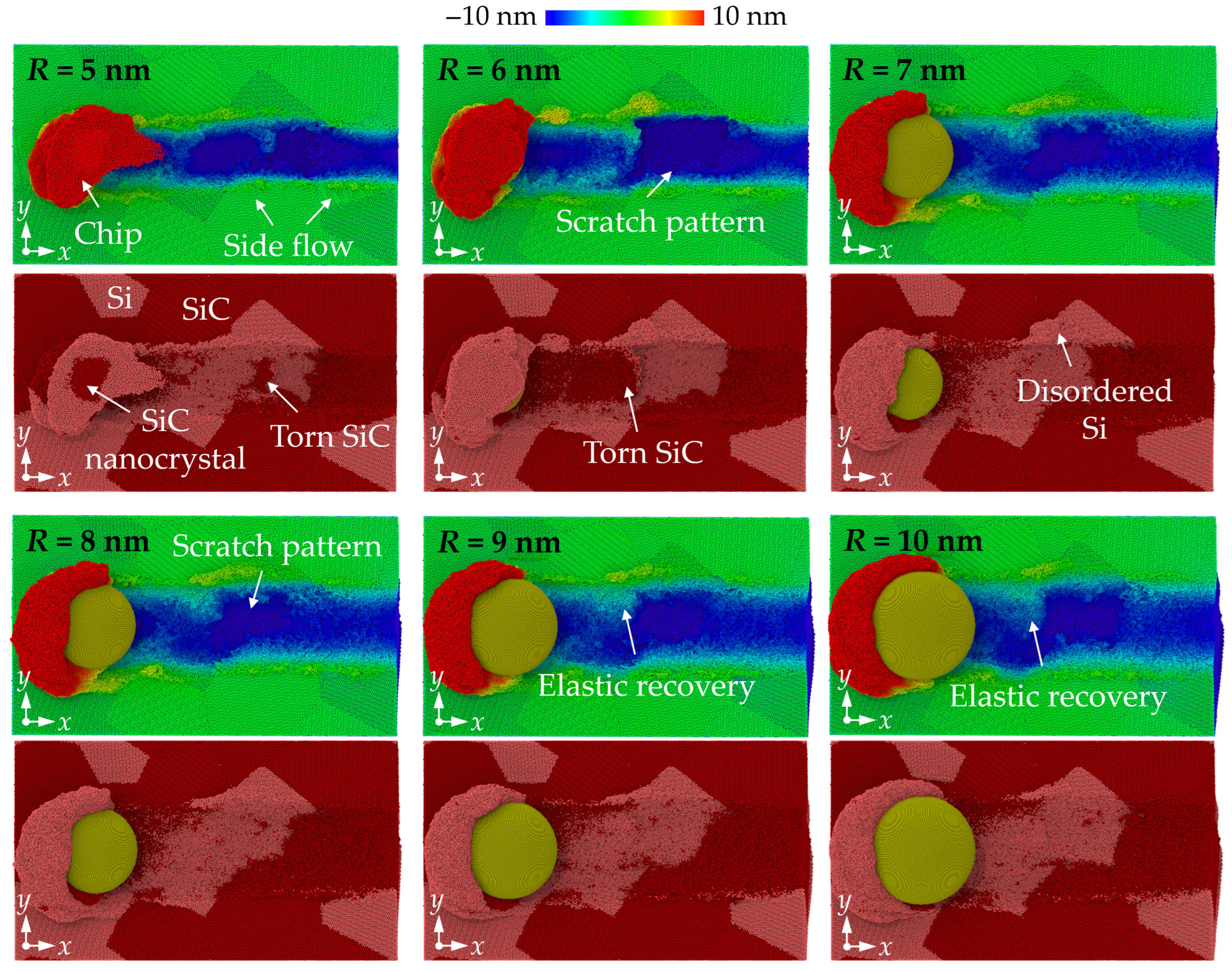Micromachines 16 01049 g002 Micromachines 16 01049 g002