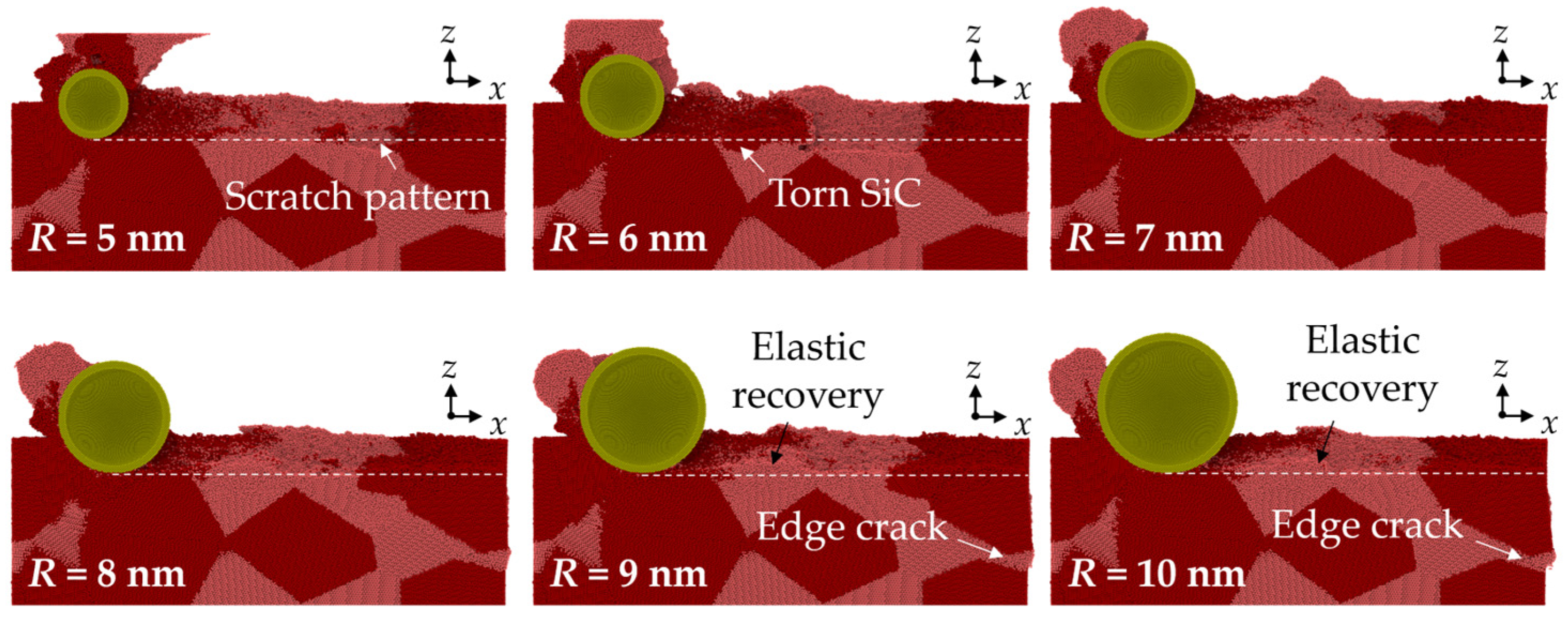 Micromachines 16 01049 g003 Micromachines 16 01049 g003