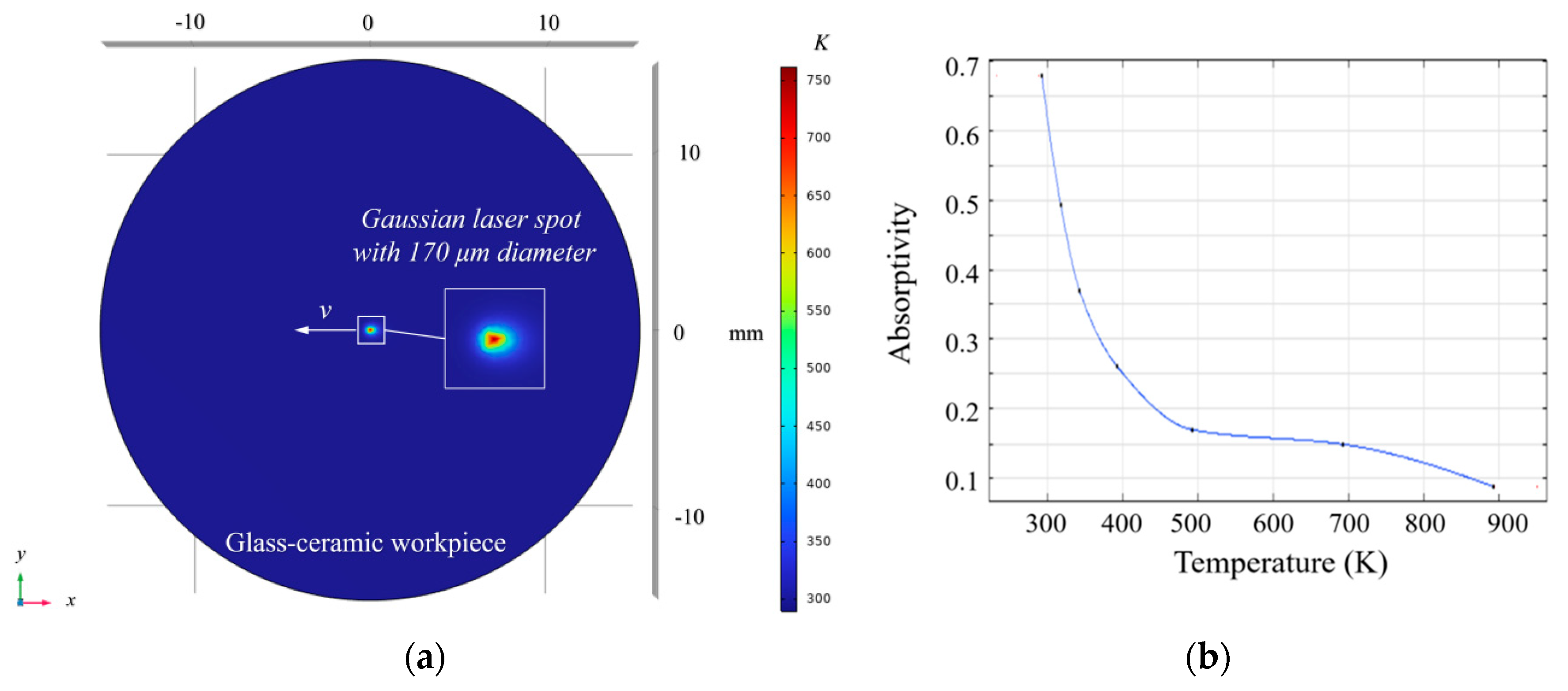 Micromachines 16 01054 g001