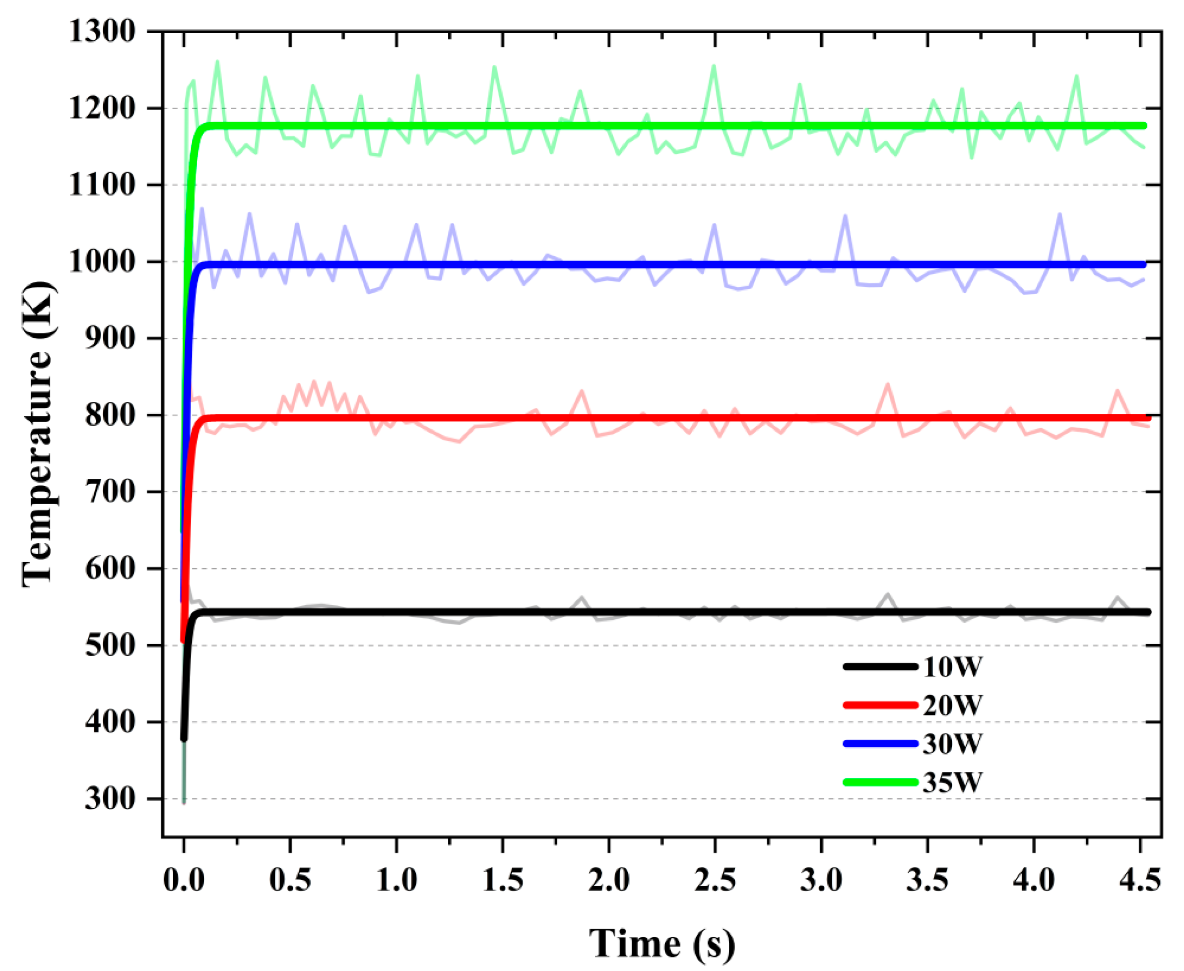 Micromachines 16 01054 g002
