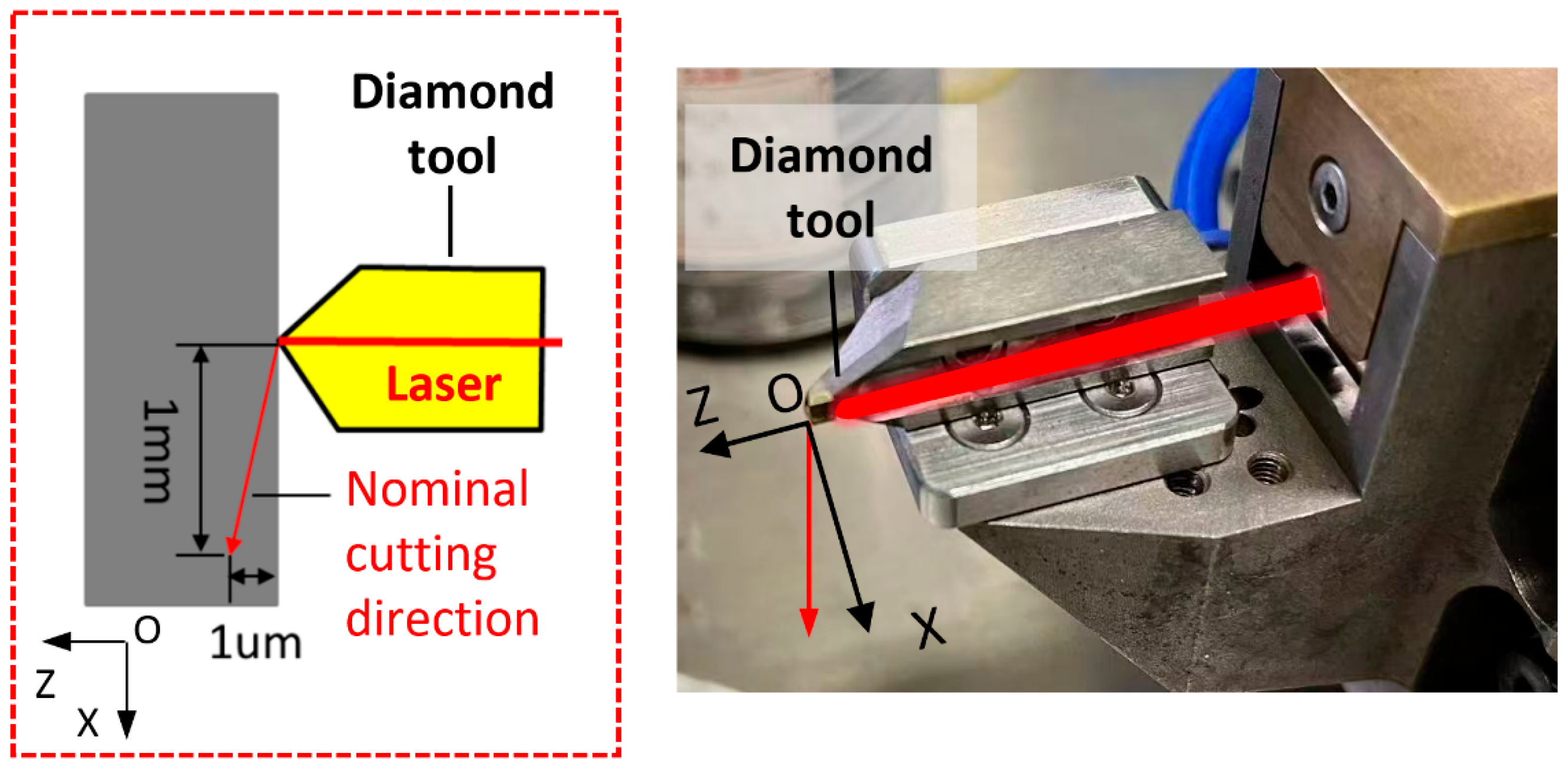 Micromachines 16 01054 g003