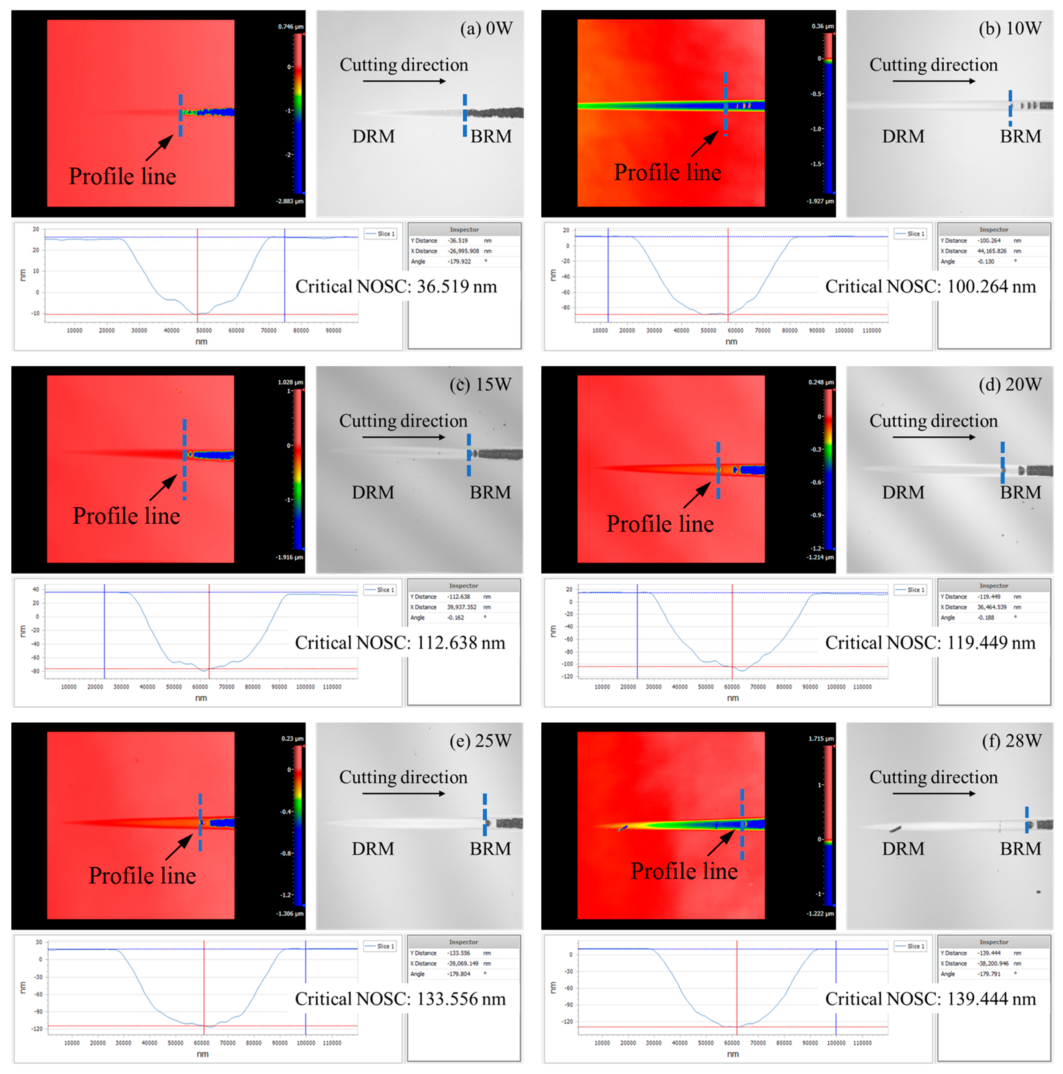 Micromachines 16 01054 g004