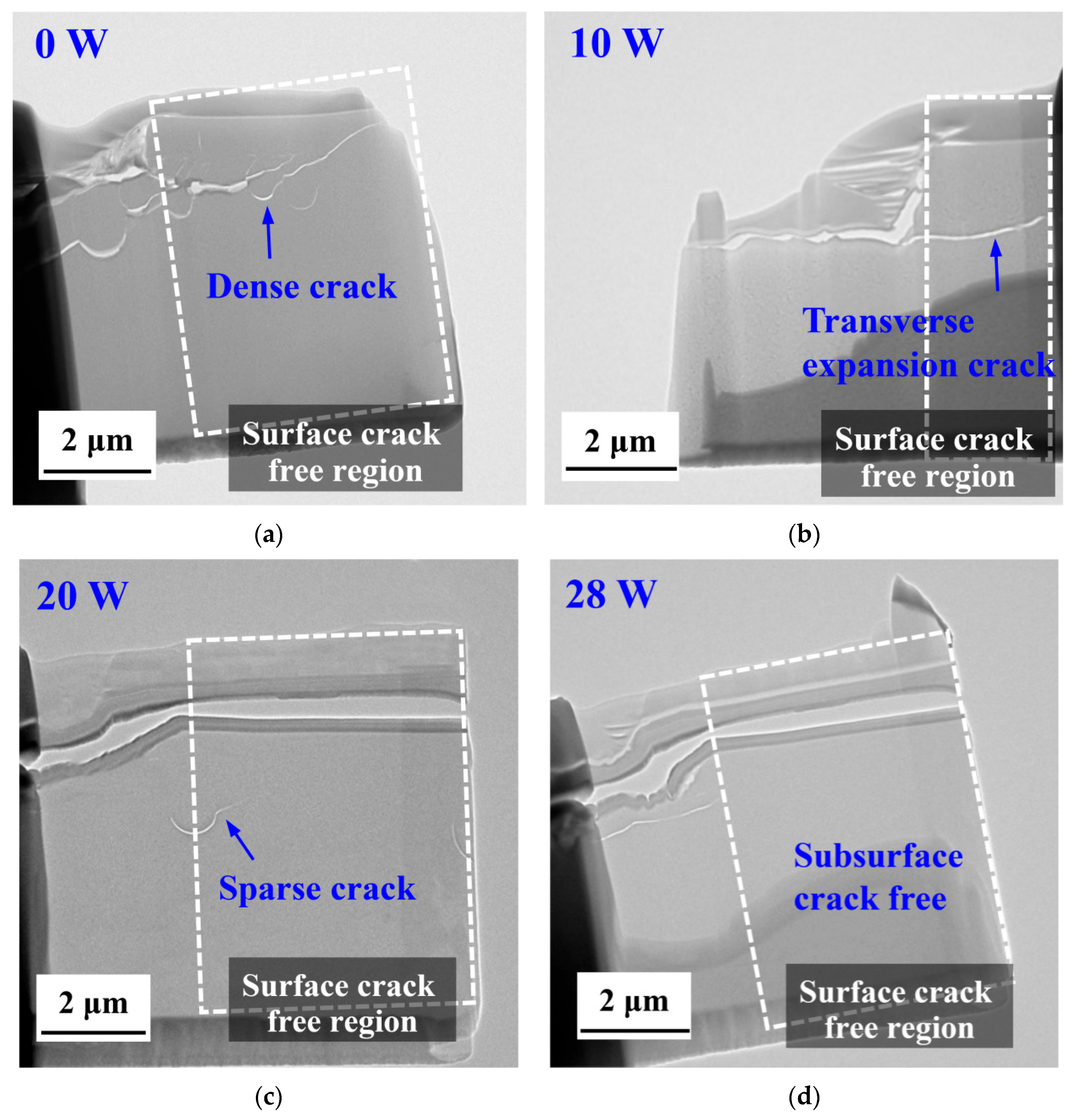 Micromachines 16 01054 g010