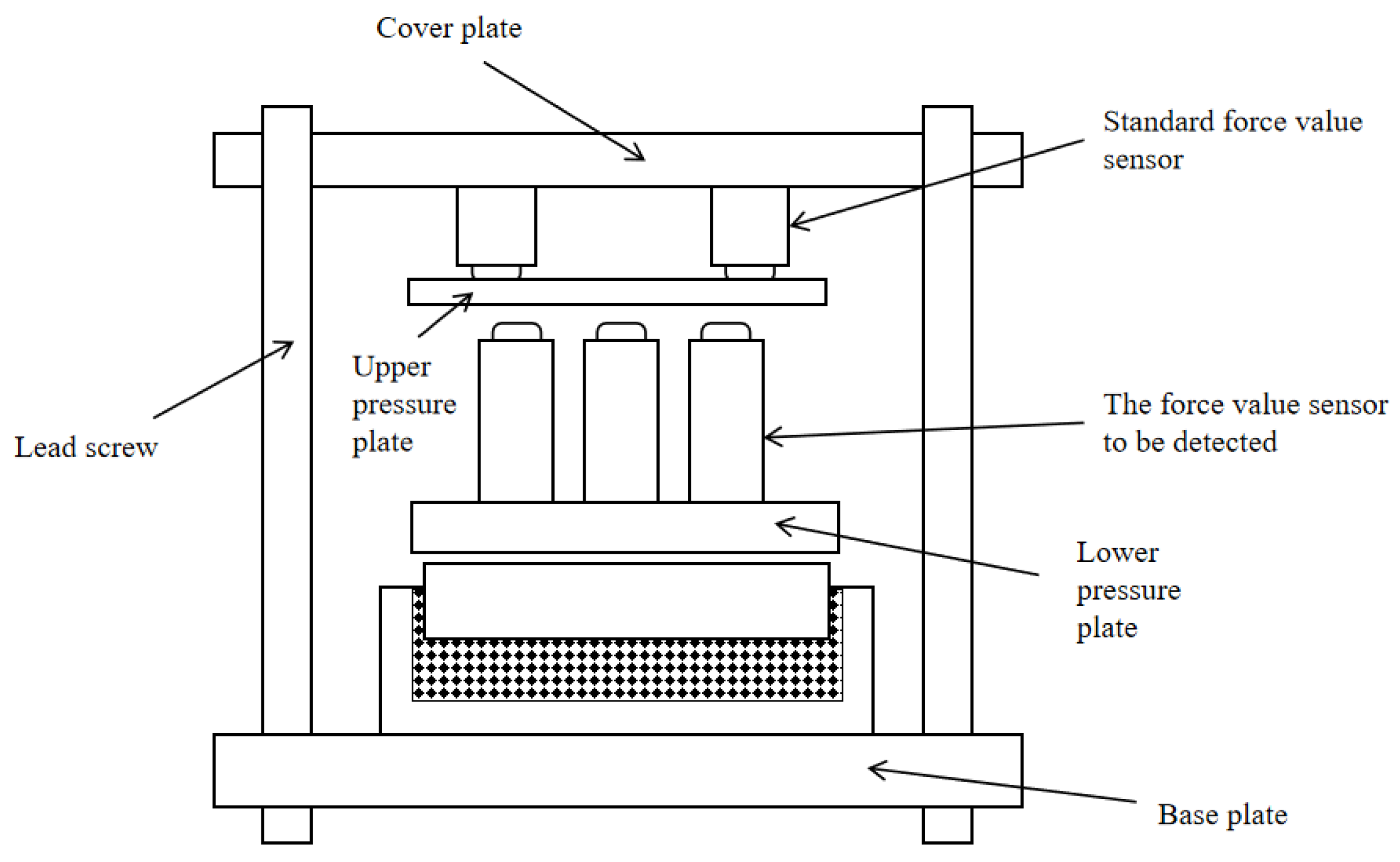 Micromachines 16 01069 g008