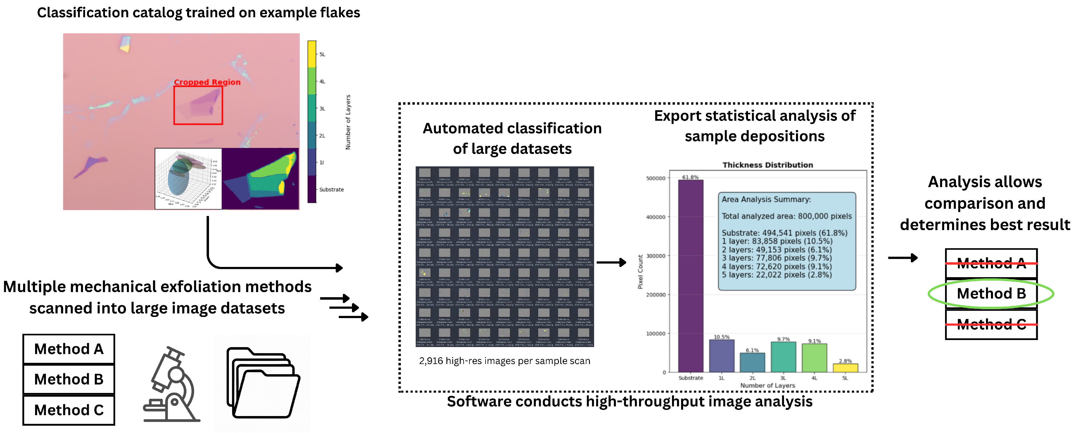Micromachines 16 01084 g001