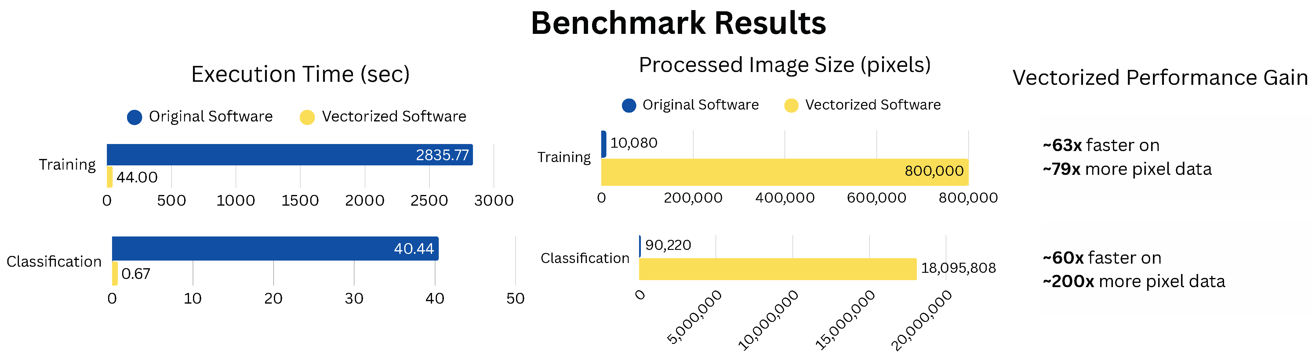 Micromachines 16 01084 g003