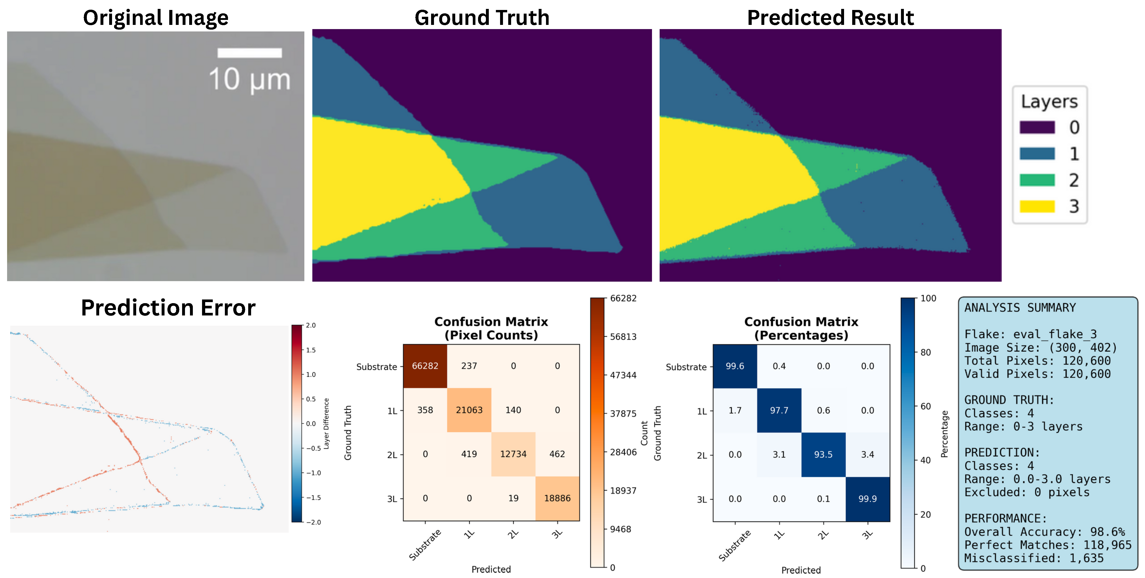 Micromachines 16 01084 g004