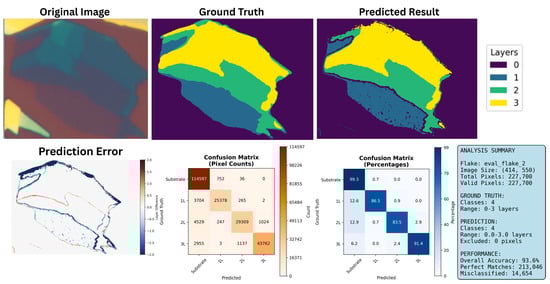 Micromachines 16 01084 g0a1