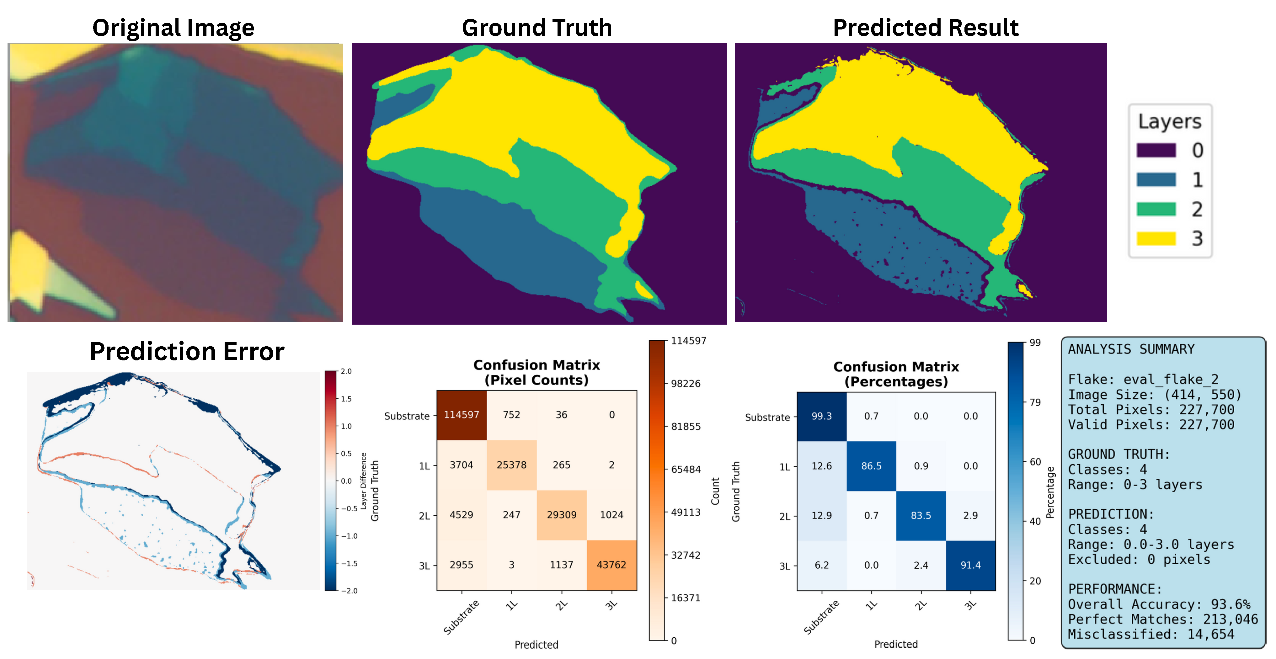Micromachines 16 01084 g0a1
