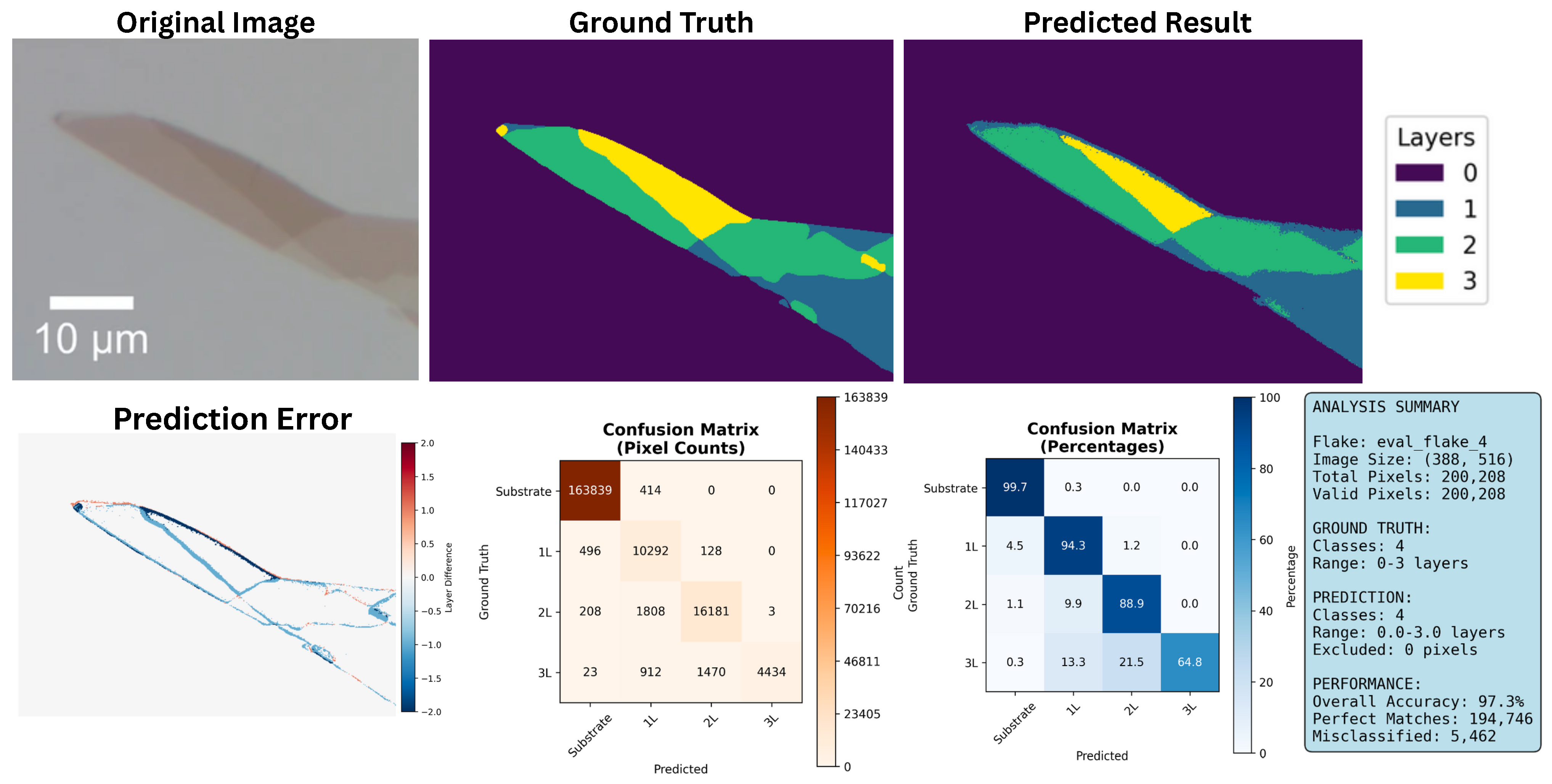 Micromachines 16 01084 g0a2