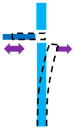 Micromachines 16 01102 i001 Micromachines 16 01102 i001