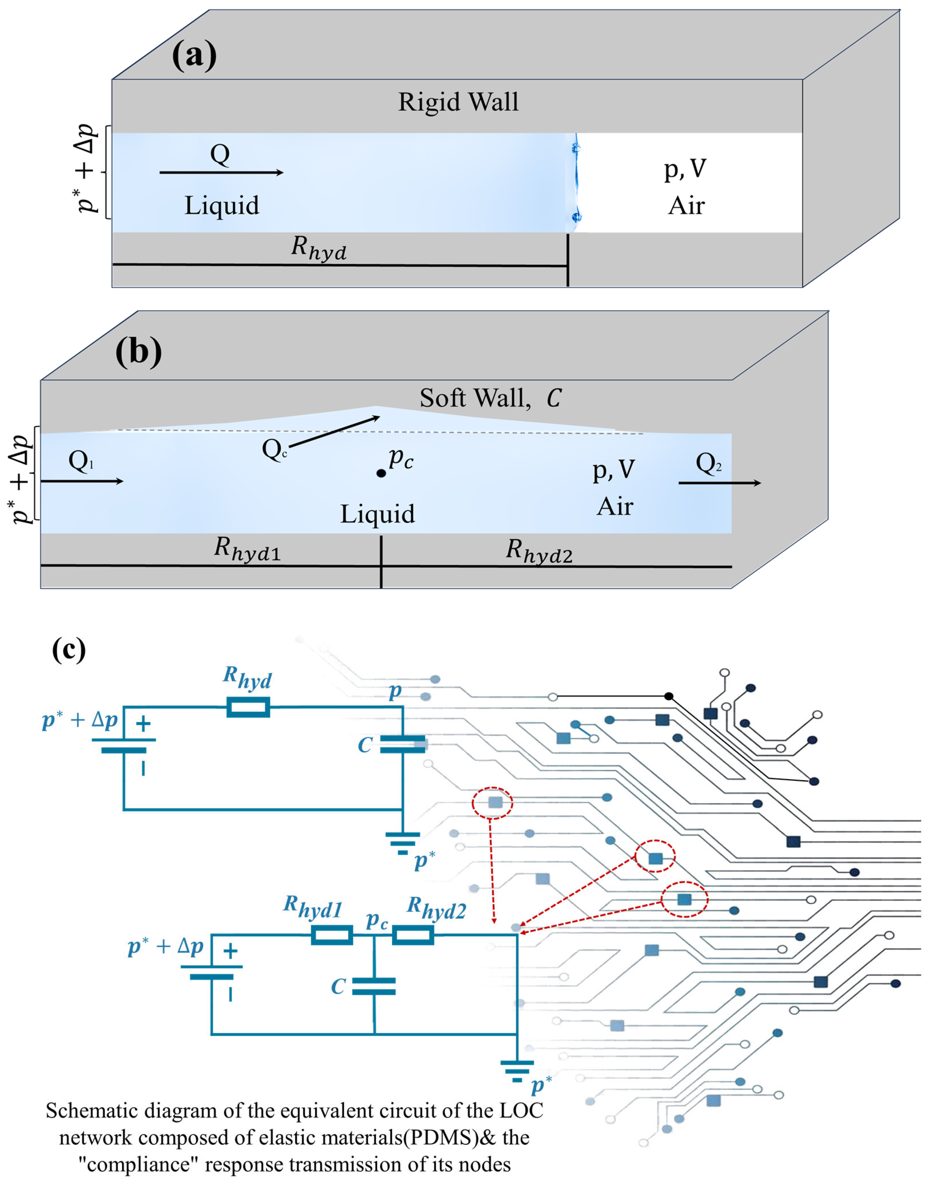 Micromachines 16 01115 g004