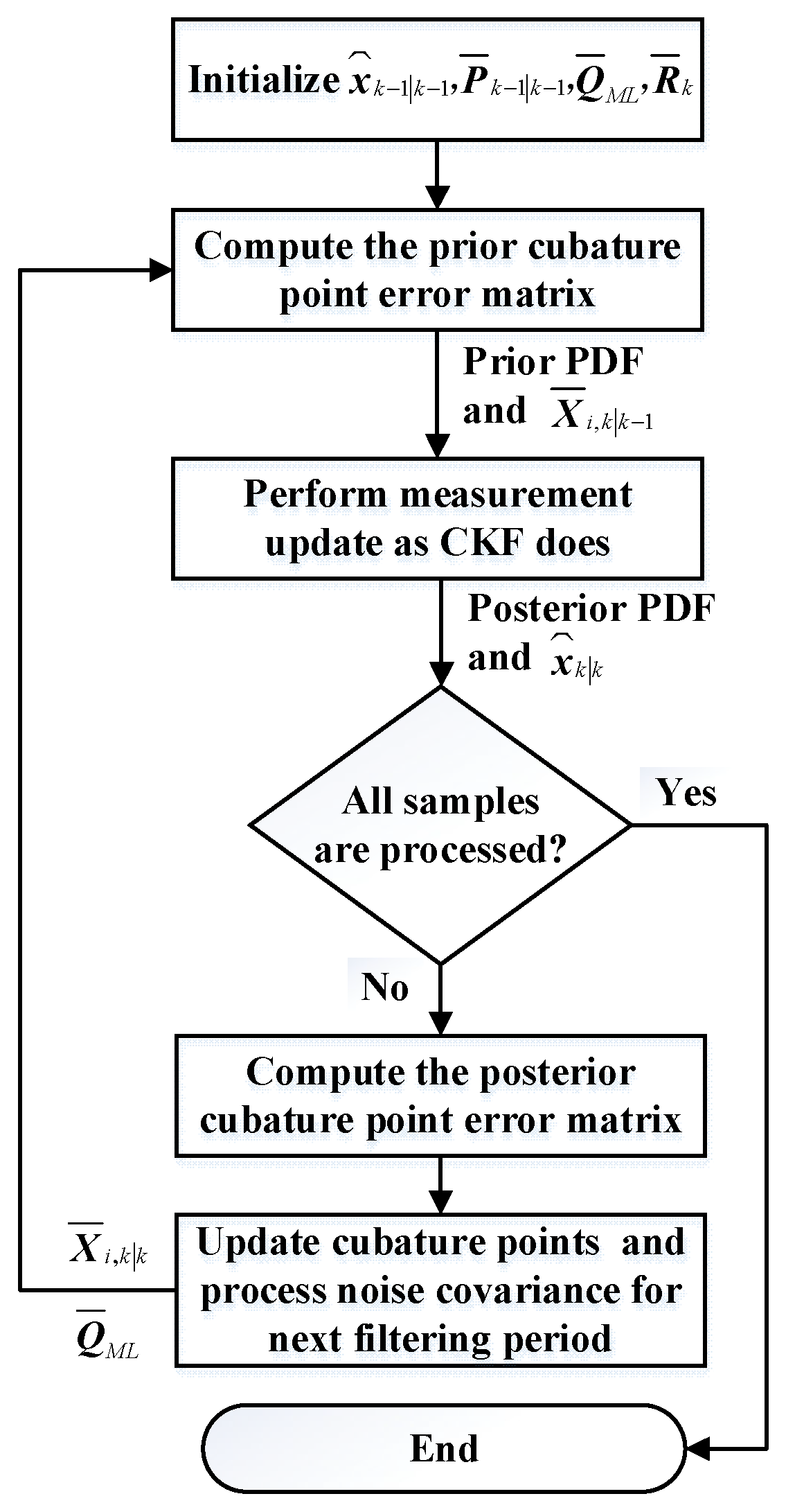 Micromachines 16 01116 g001