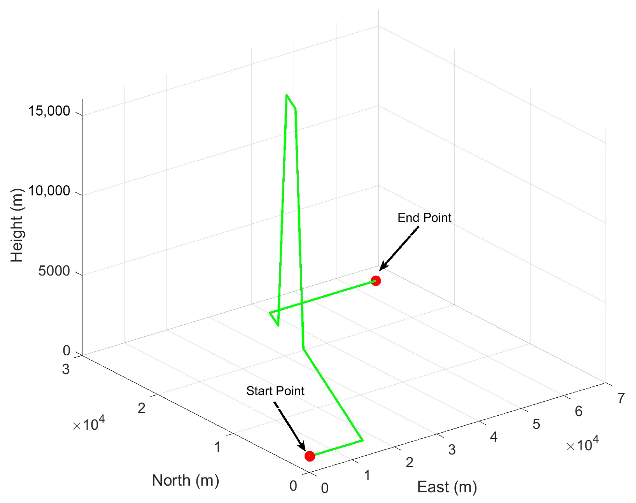 Micromachines 16 01116 g002